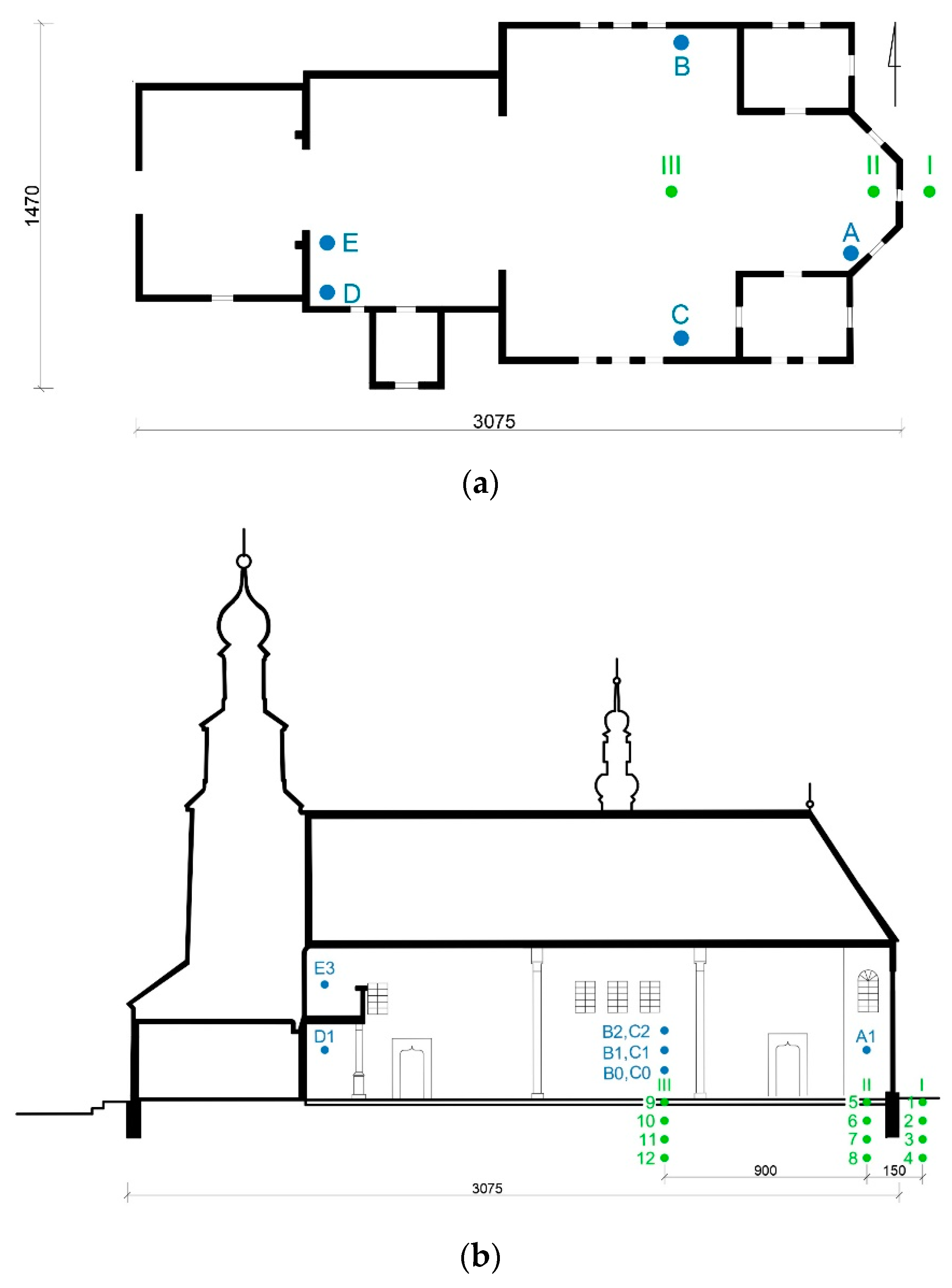 Energies 15 05924 g003
