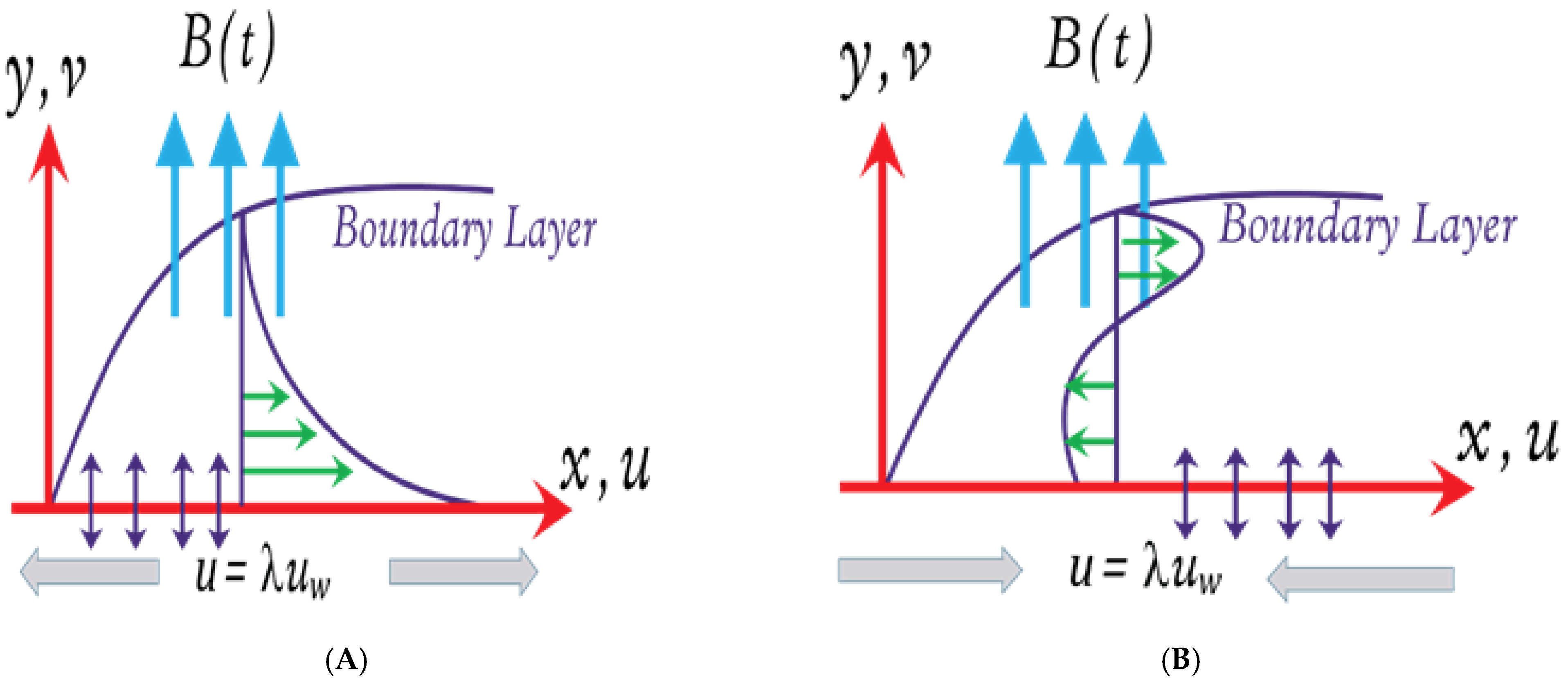 Energies 15 05926 g001