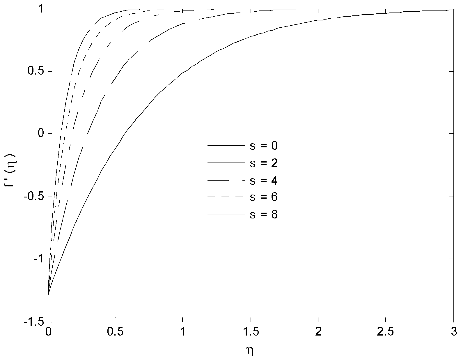 Energies 15 05926 g002