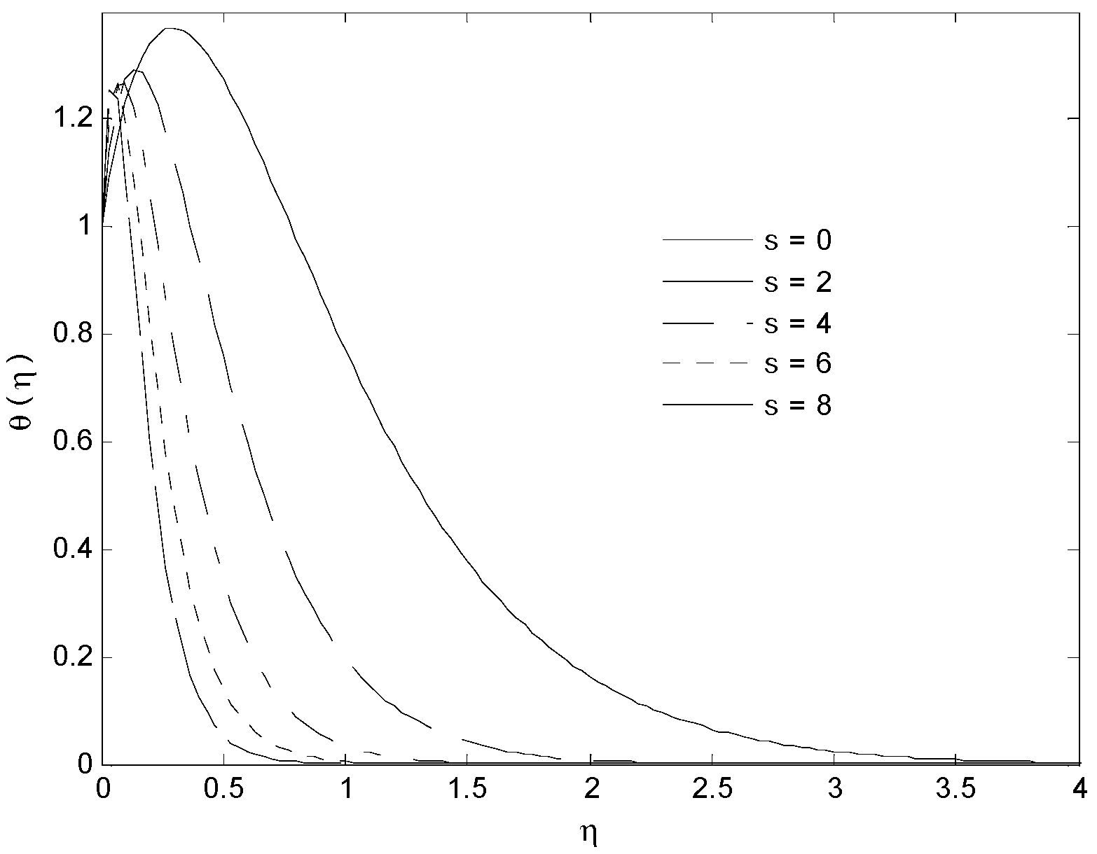 Energies 15 05926 g004