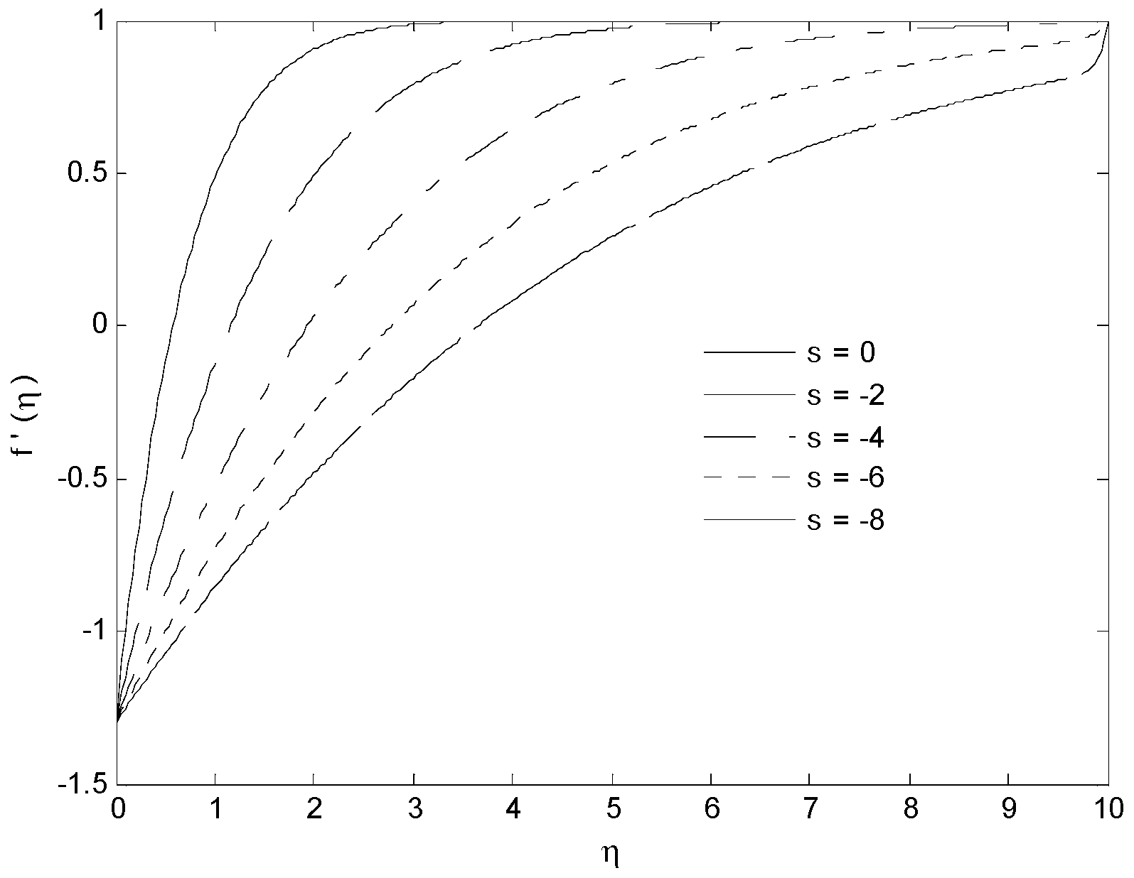 Energies 15 05926 g005