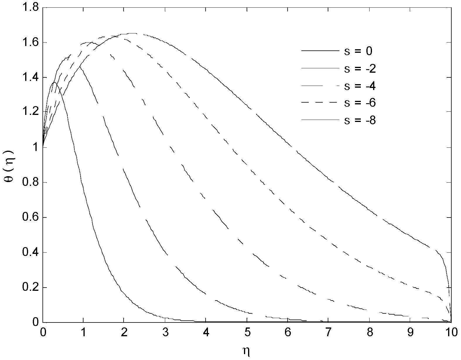 Energies 15 05926 g006