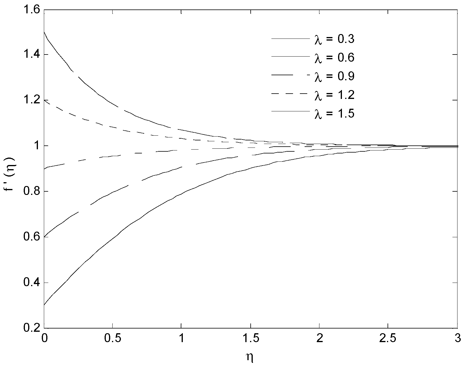 Energies 15 05926 g008