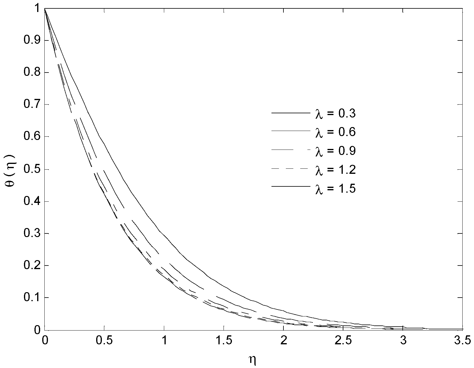 Energies 15 05926 g009