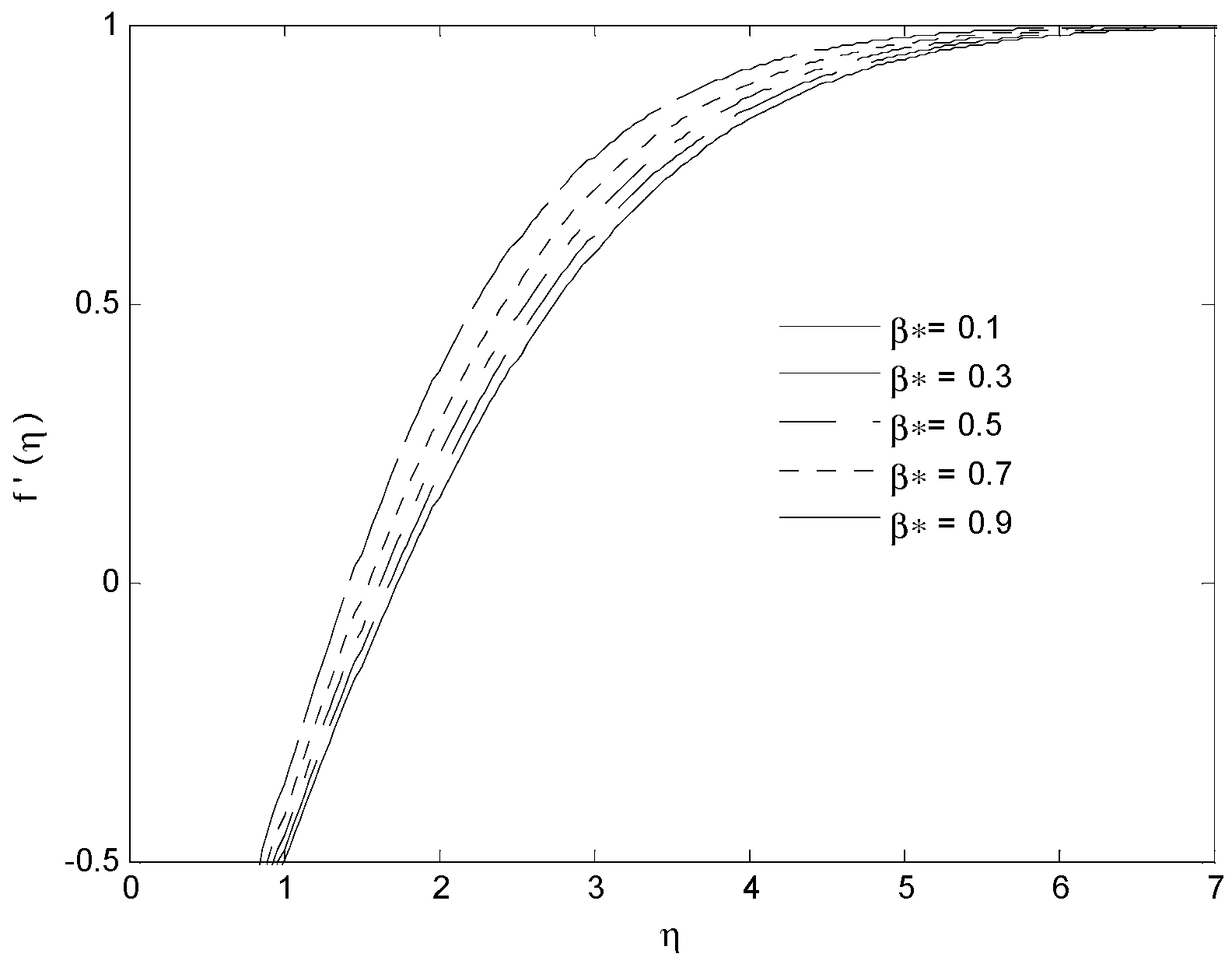 Energies 15 05926 g011