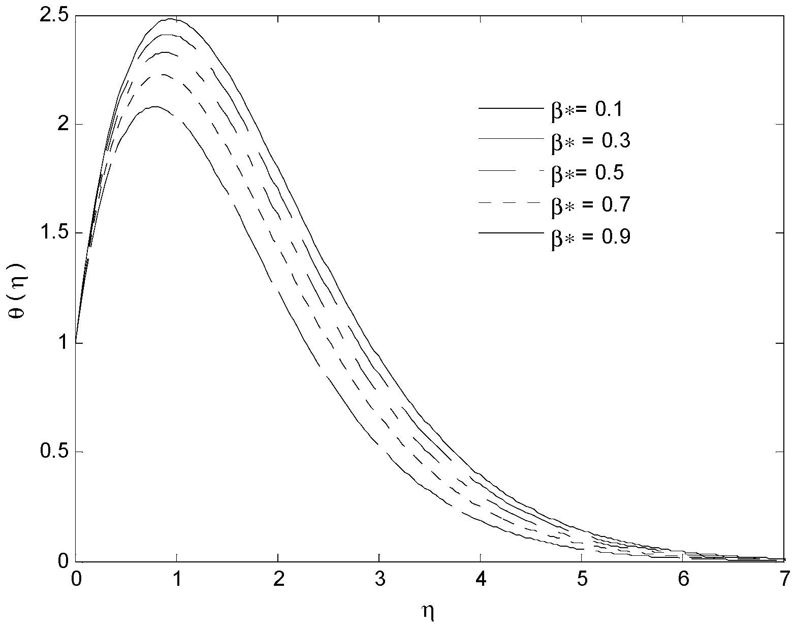 Energies 15 05926 g012