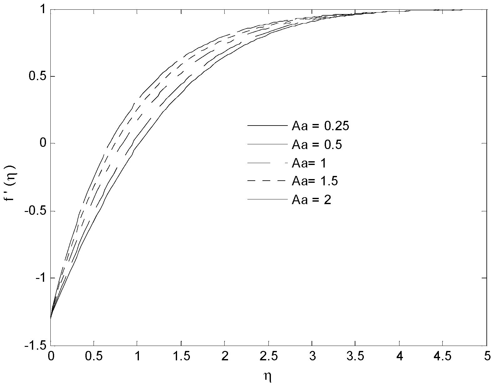 Energies 15 05926 g014
