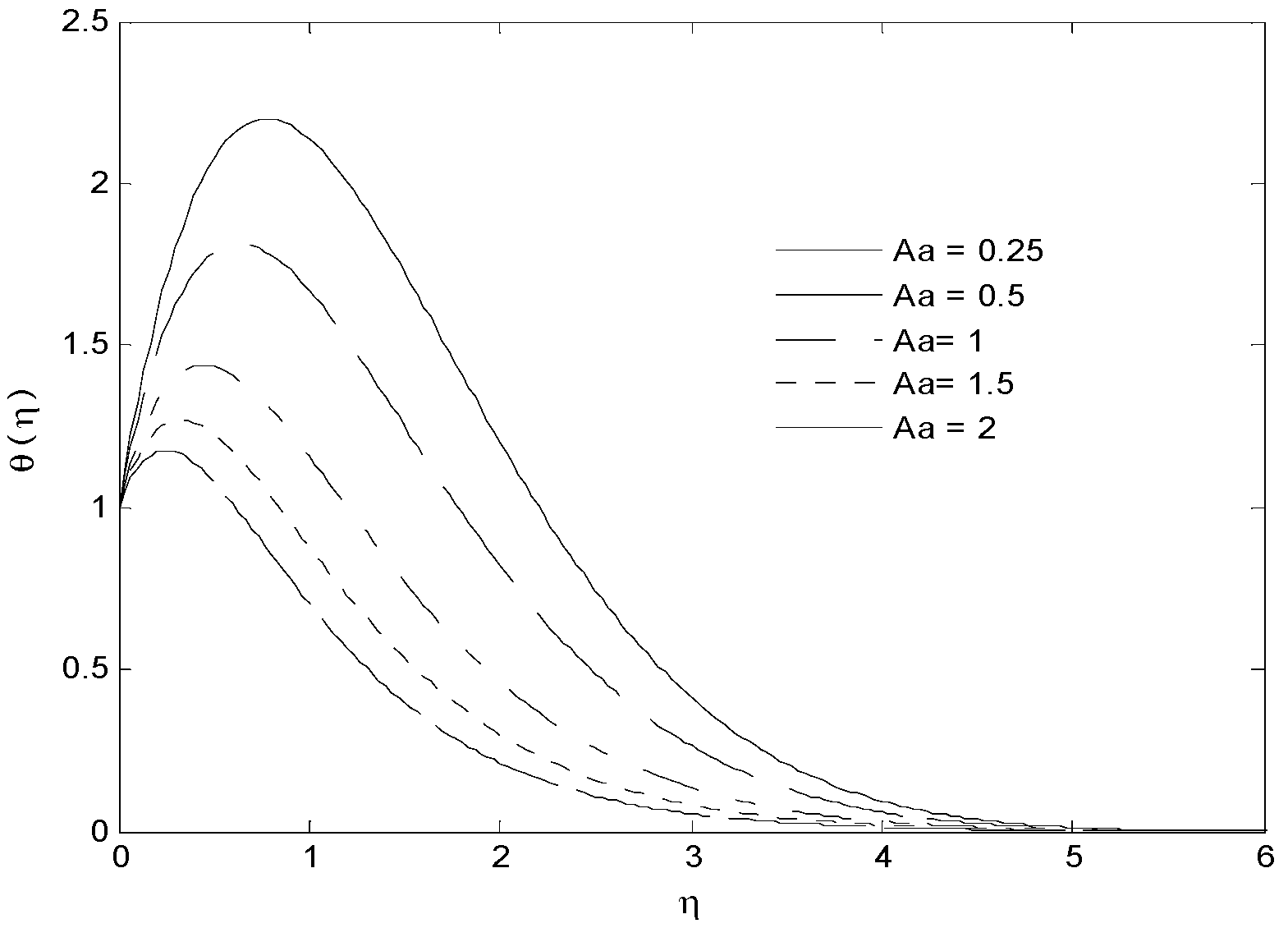 Energies 15 05926 g015