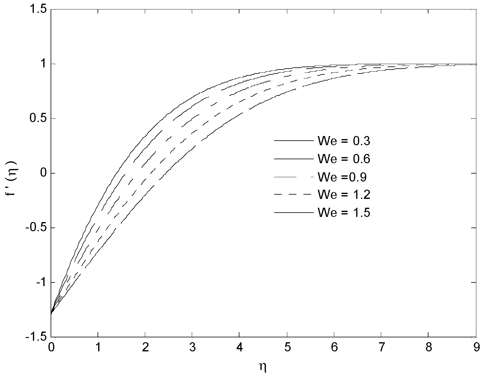 Energies 15 05926 g017