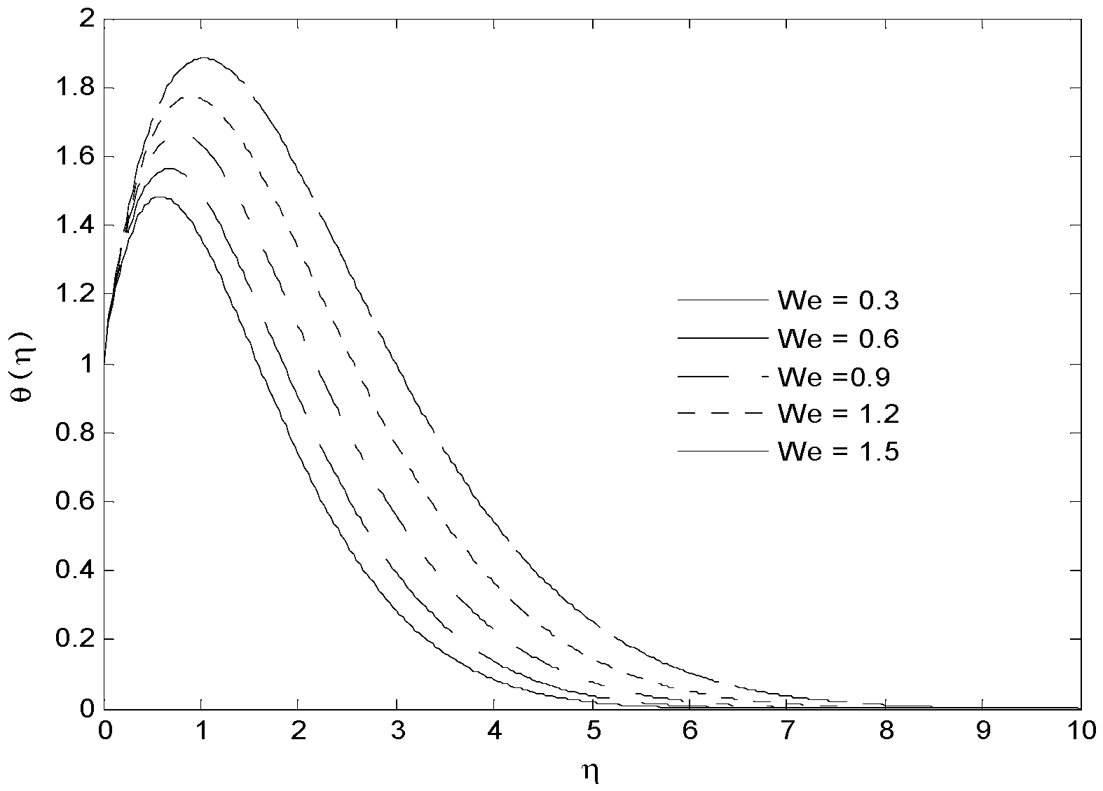 Energies 15 05926 g018