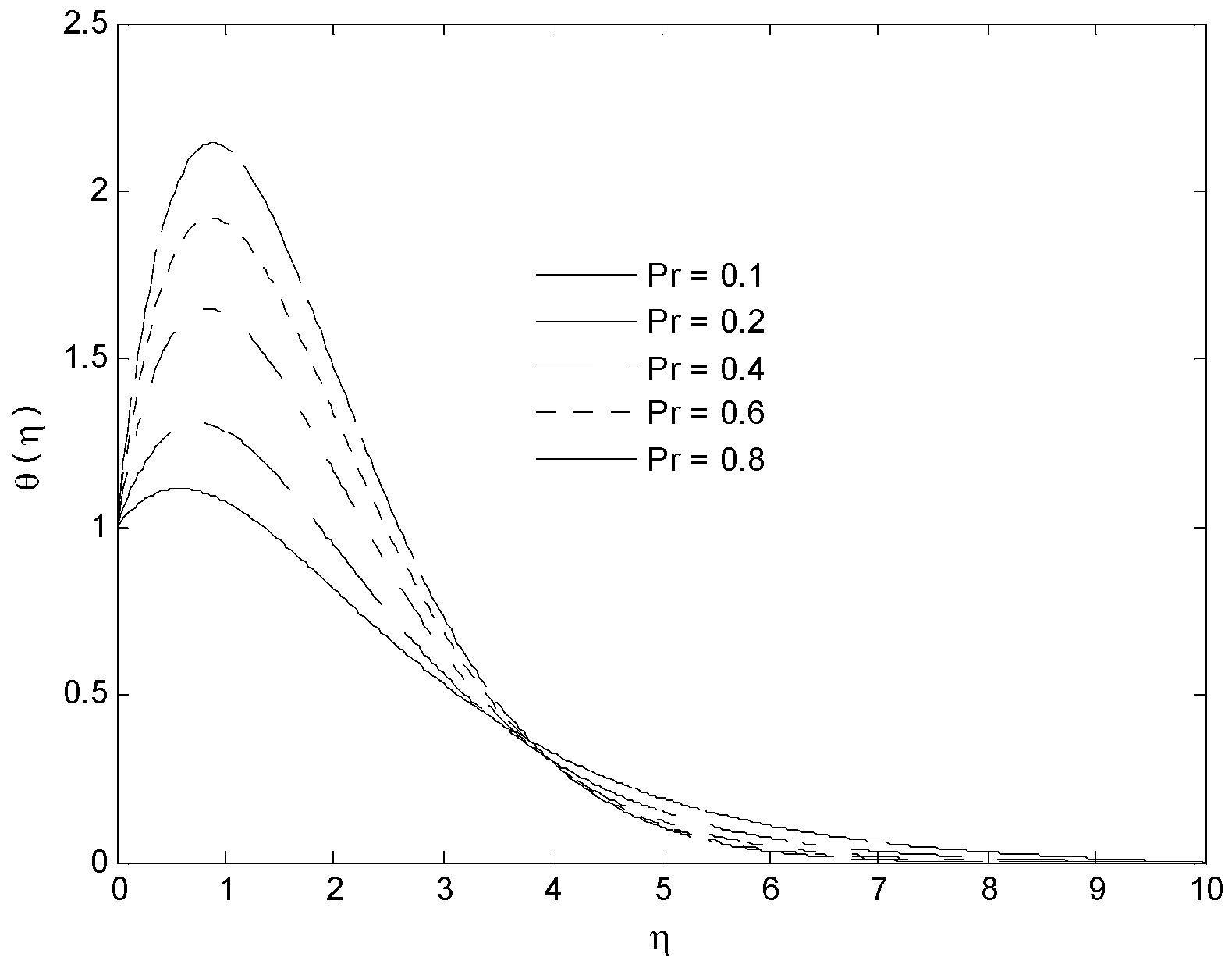 Energies 15 05926 g022