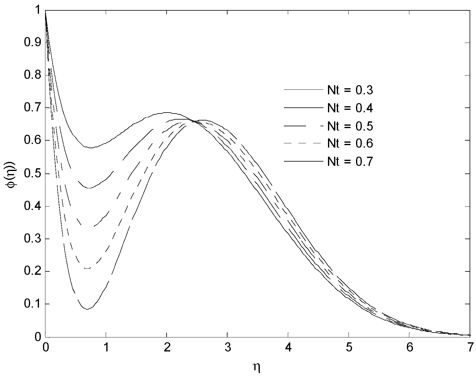 Energies 15 05926 g025