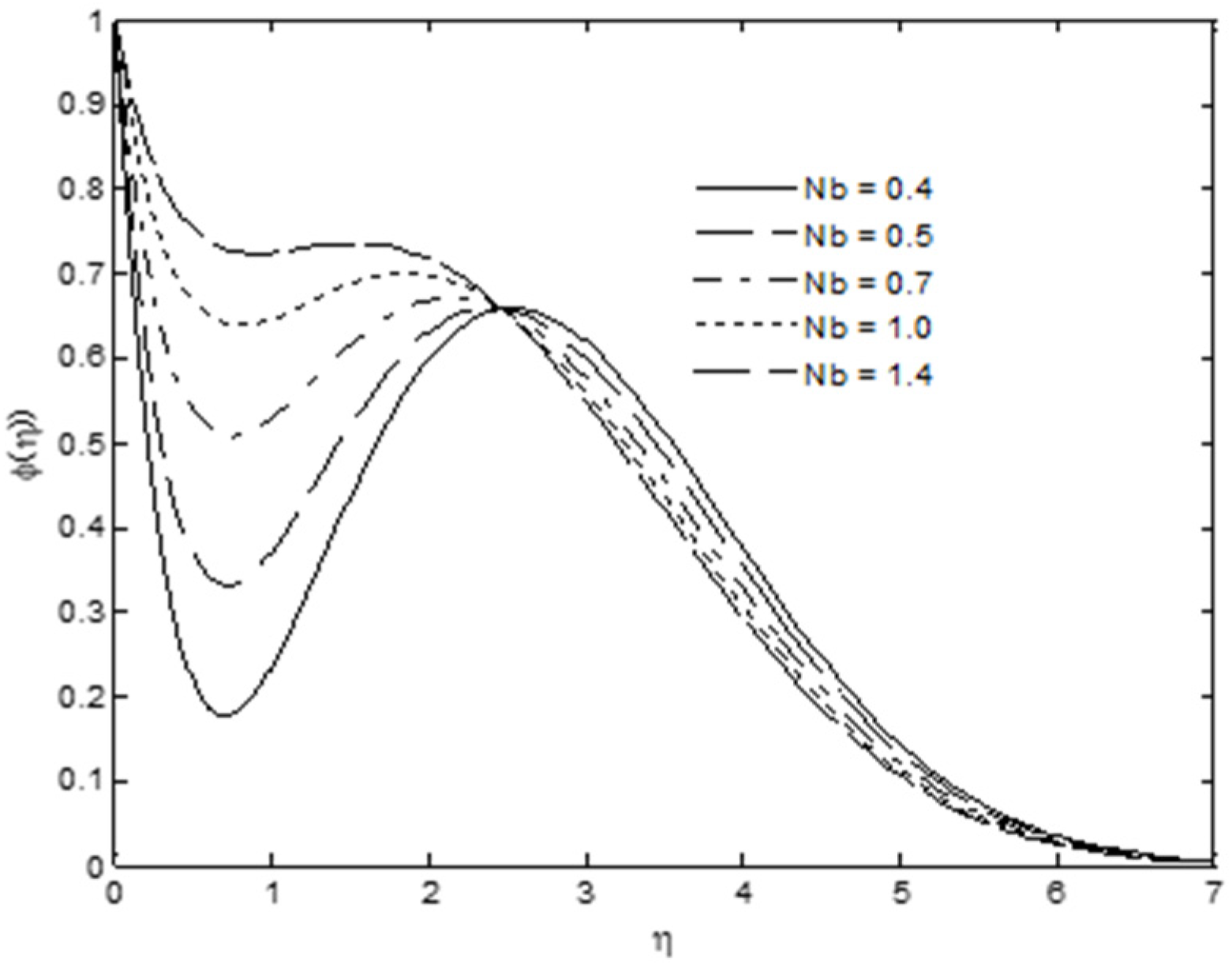 Energies 15 05926 g026