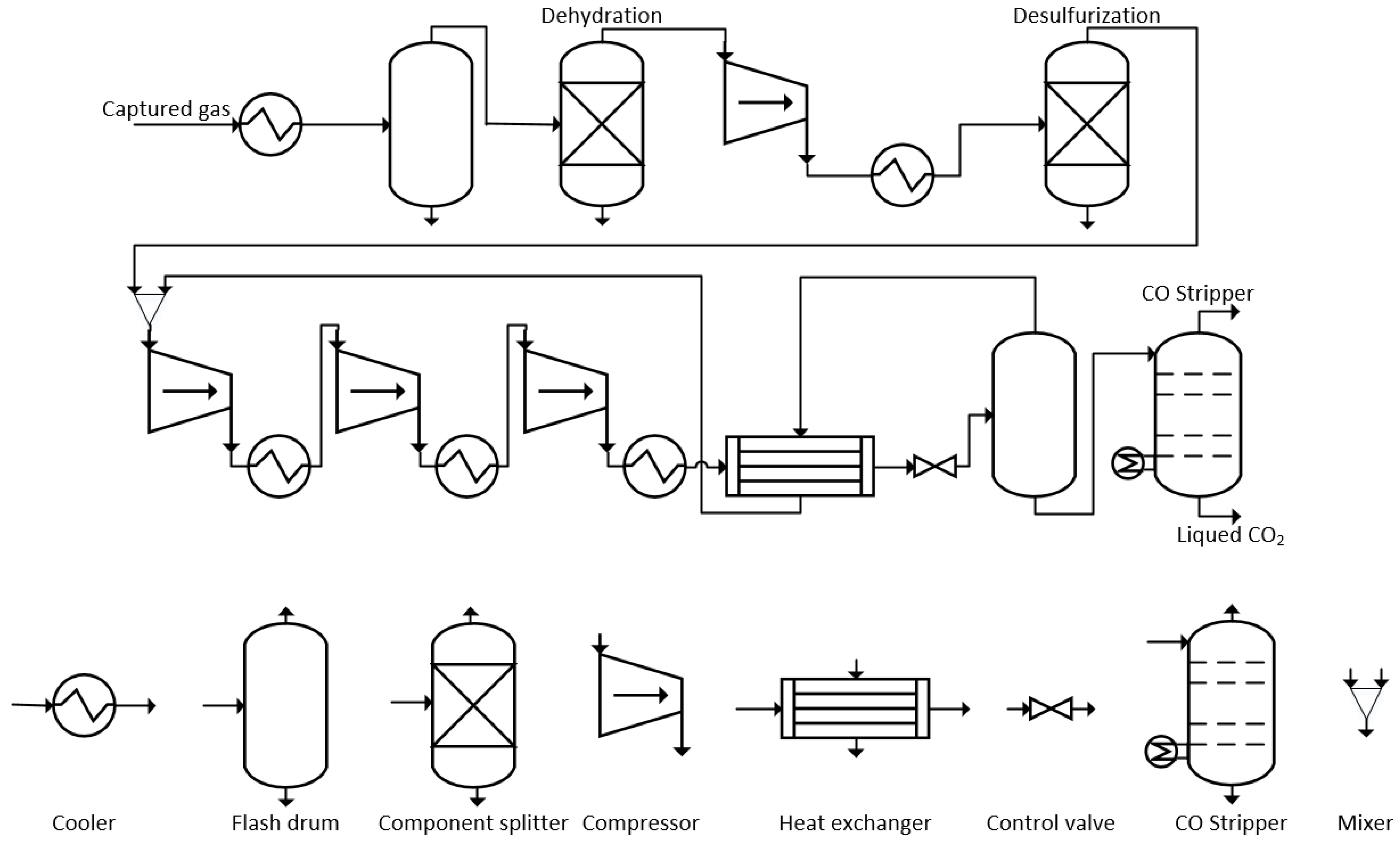 Energies 15 05928 g002 550