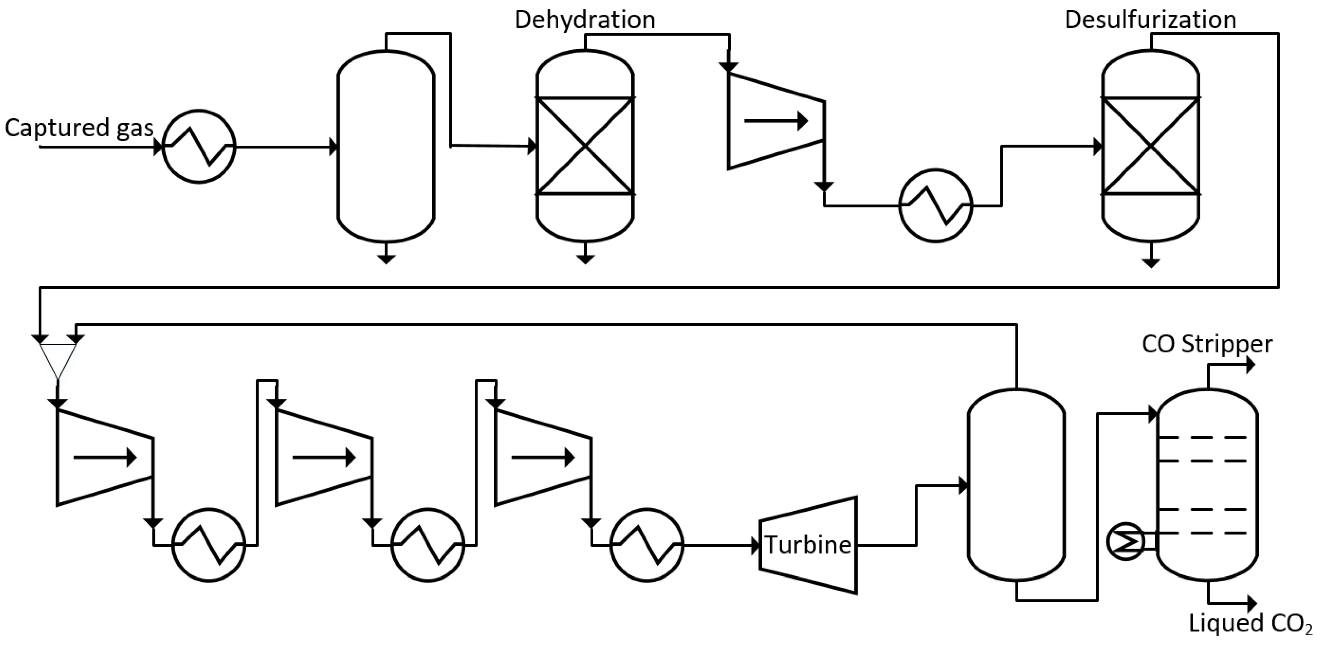 Energies 15 05928 g006 550
