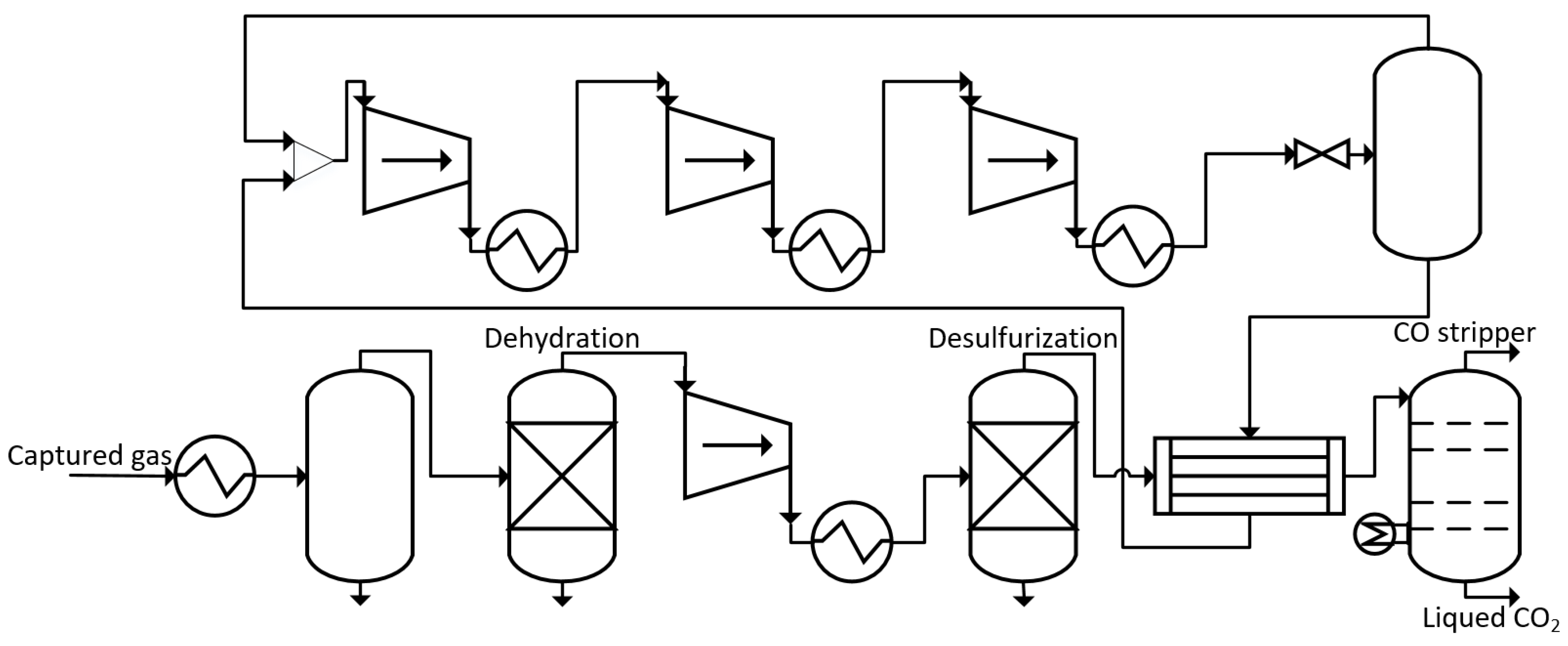 Energies 15 05928 g008 550