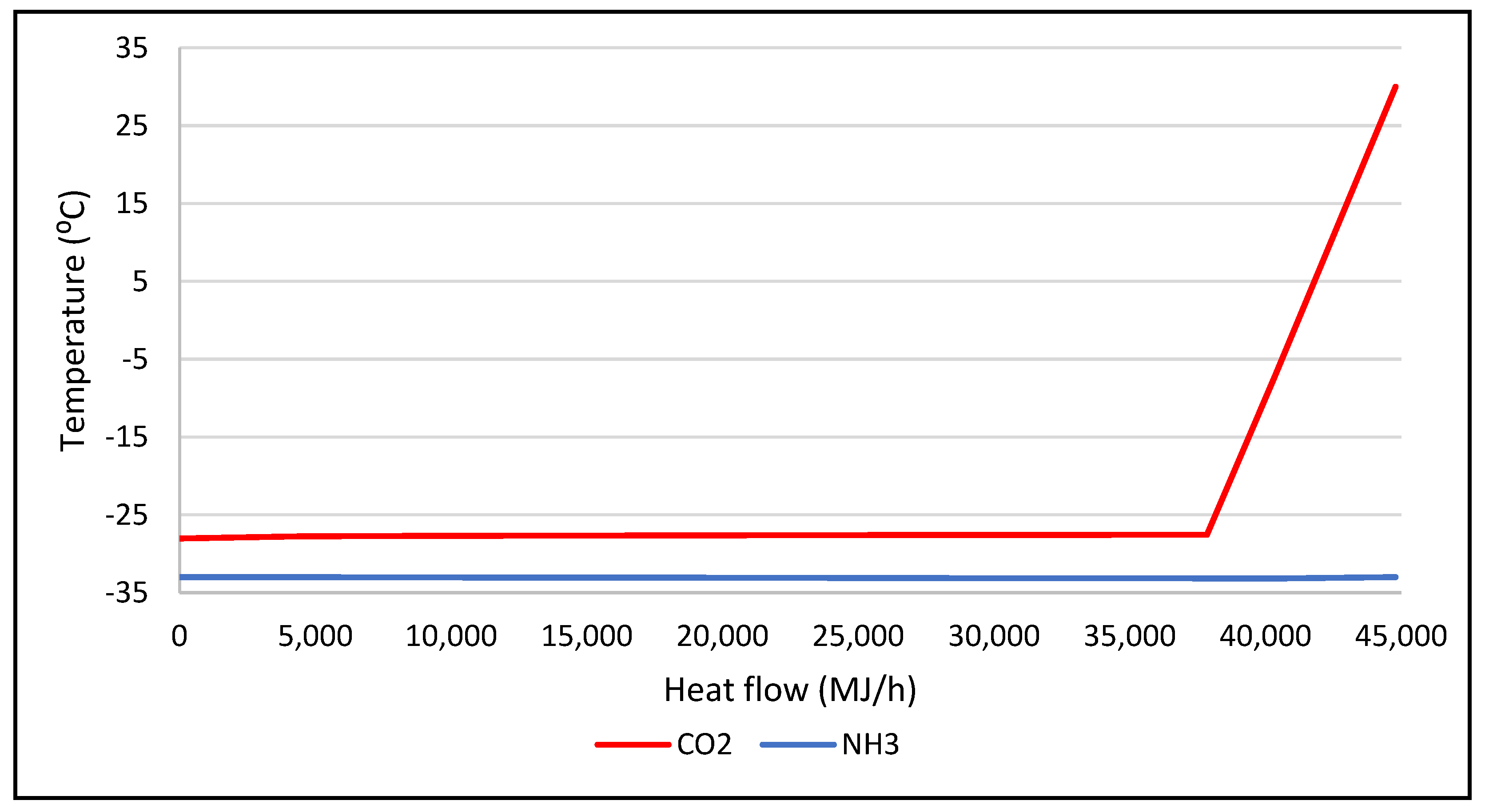 Energies 15 05928 g010 550