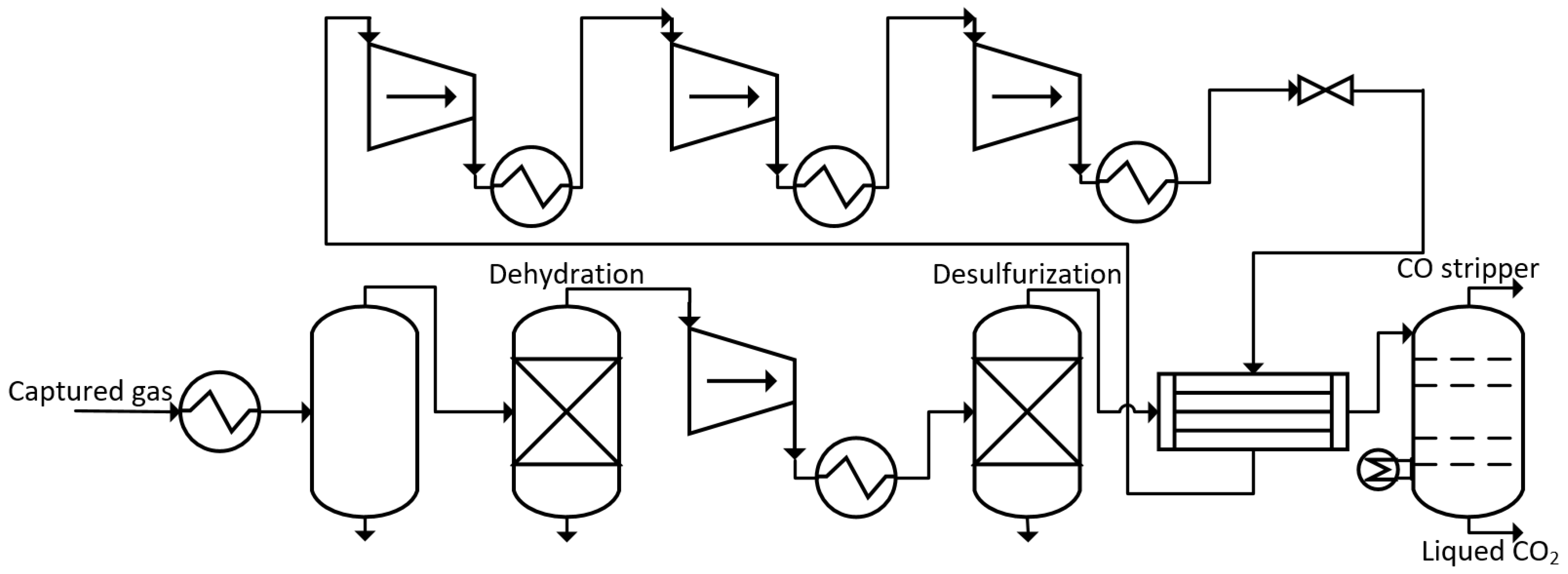 Energies 15 05928 g011 550