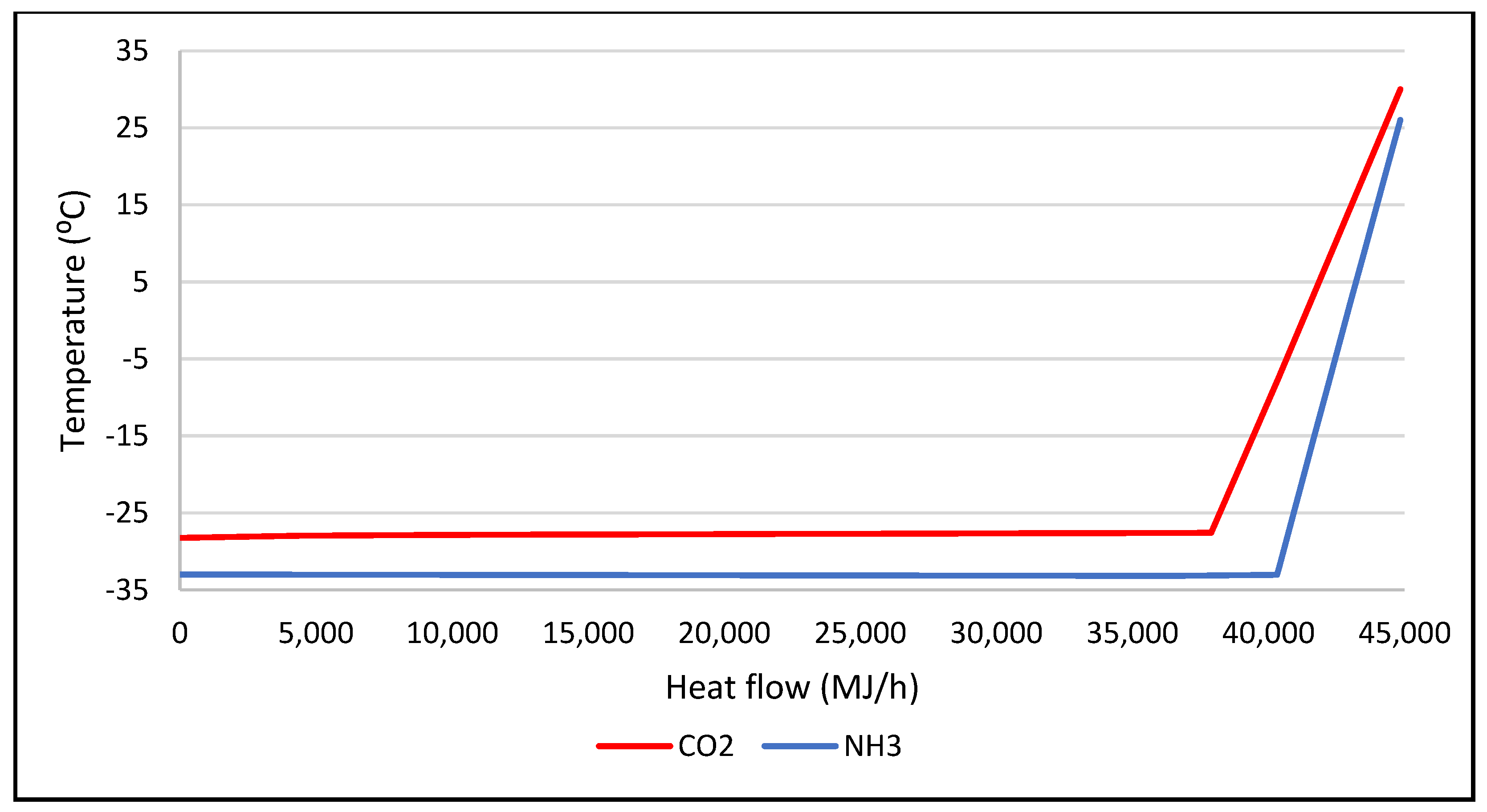 Energies 15 05928 g012 550