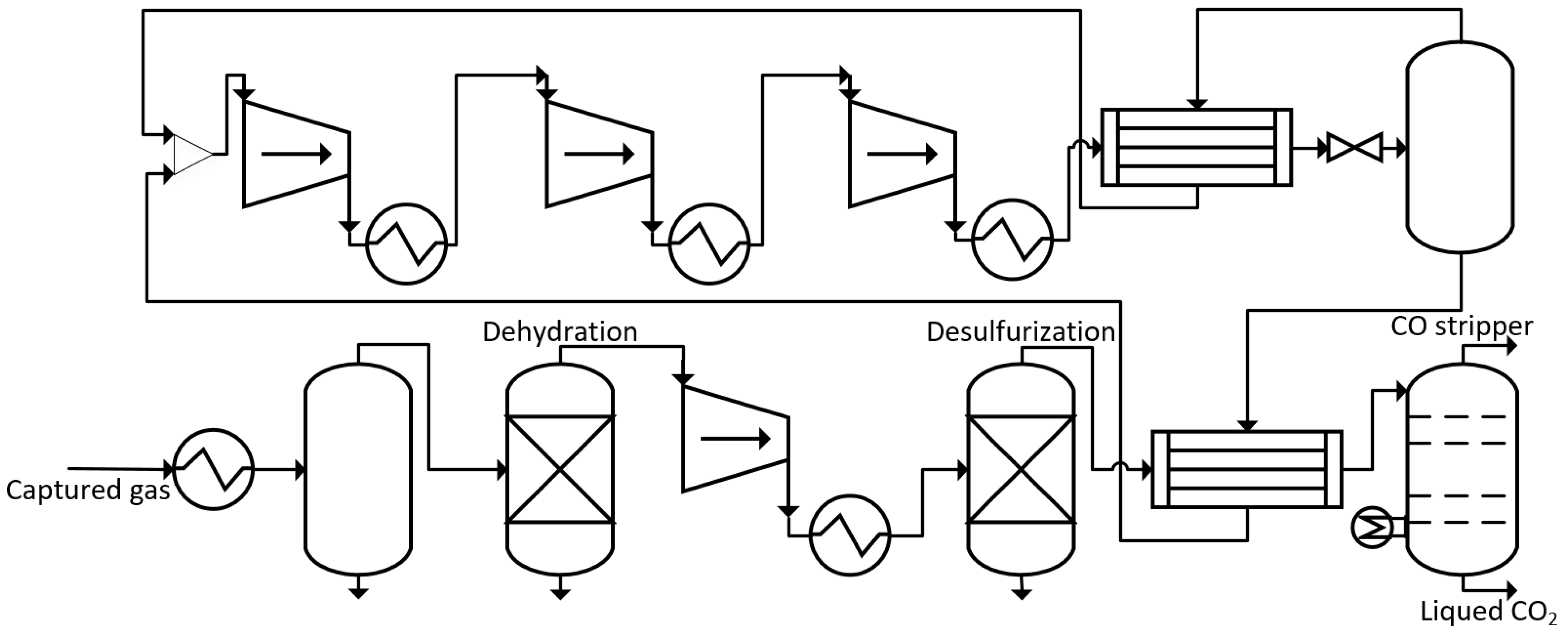 Energies 15 05928 g013 550