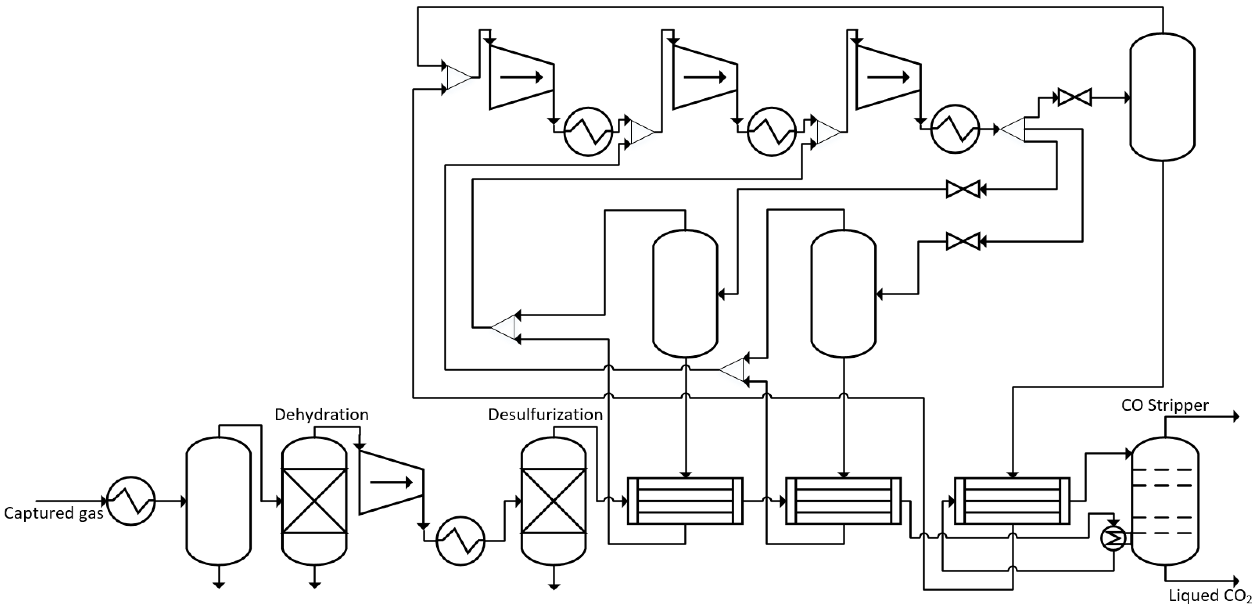 Energies 15 05928 g014 550