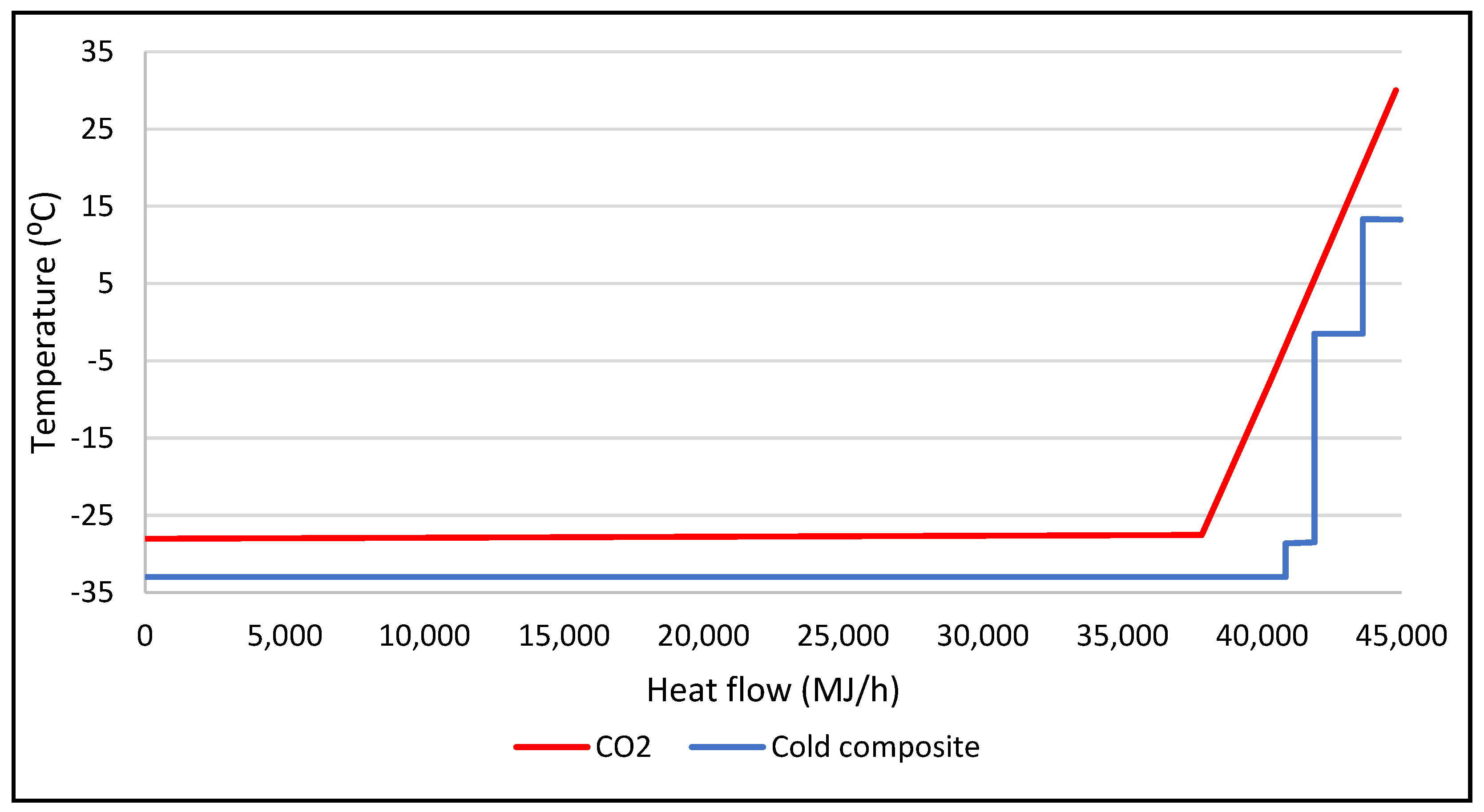 Energies 15 05928 g016 550