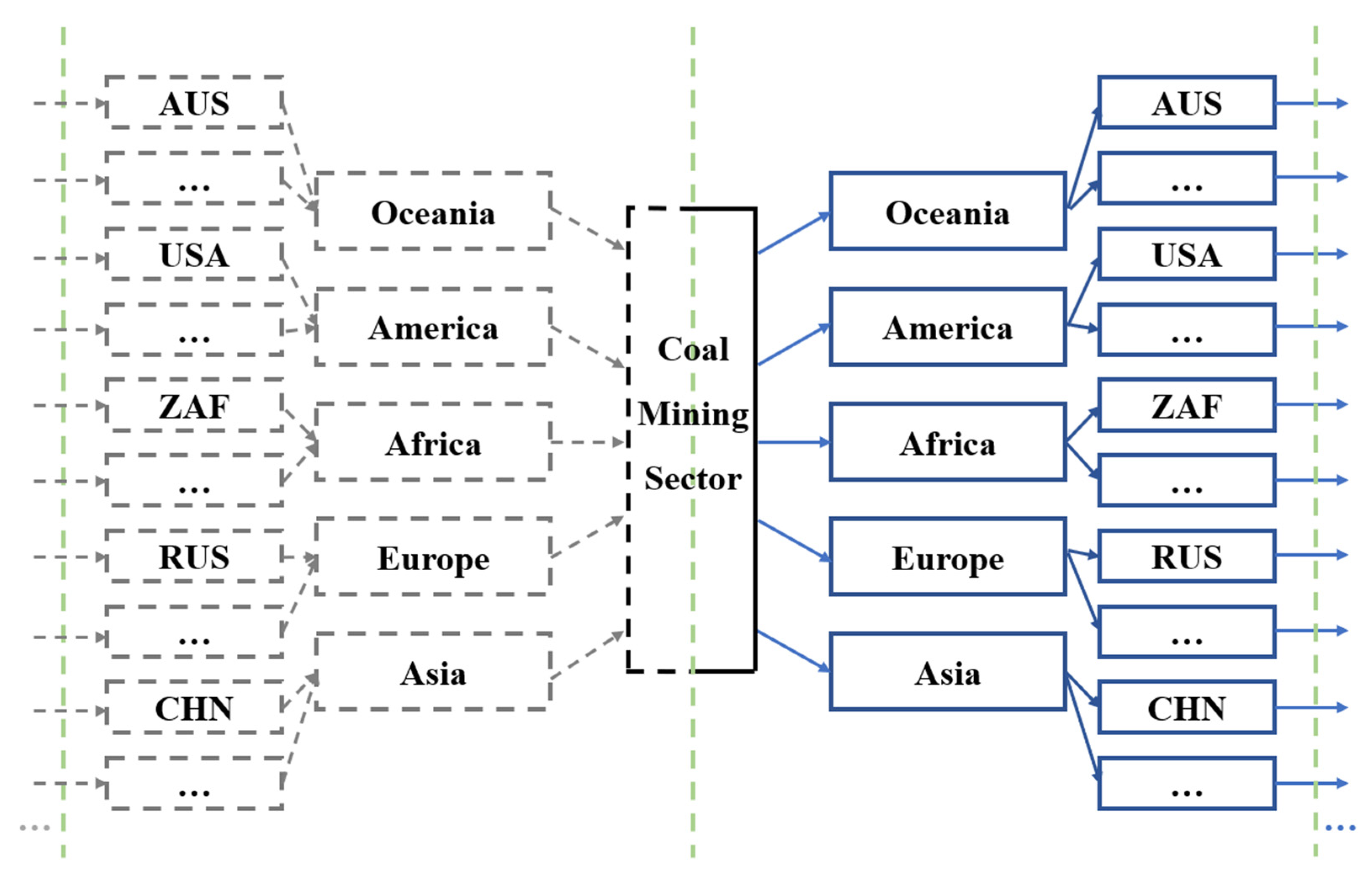 Energies 15 05934 g001