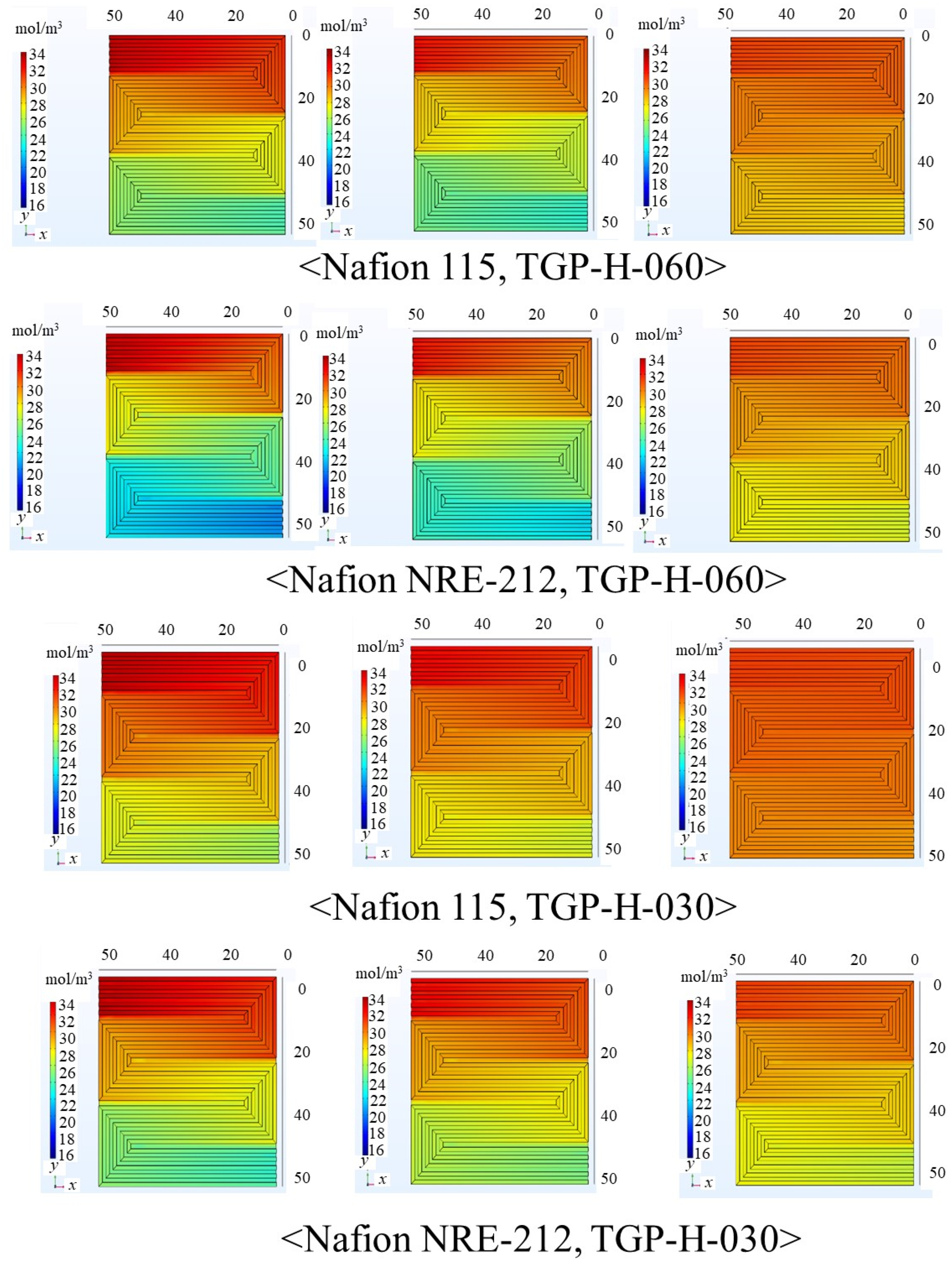 Energies 15 05936 g001 Energies 15 05936 g001