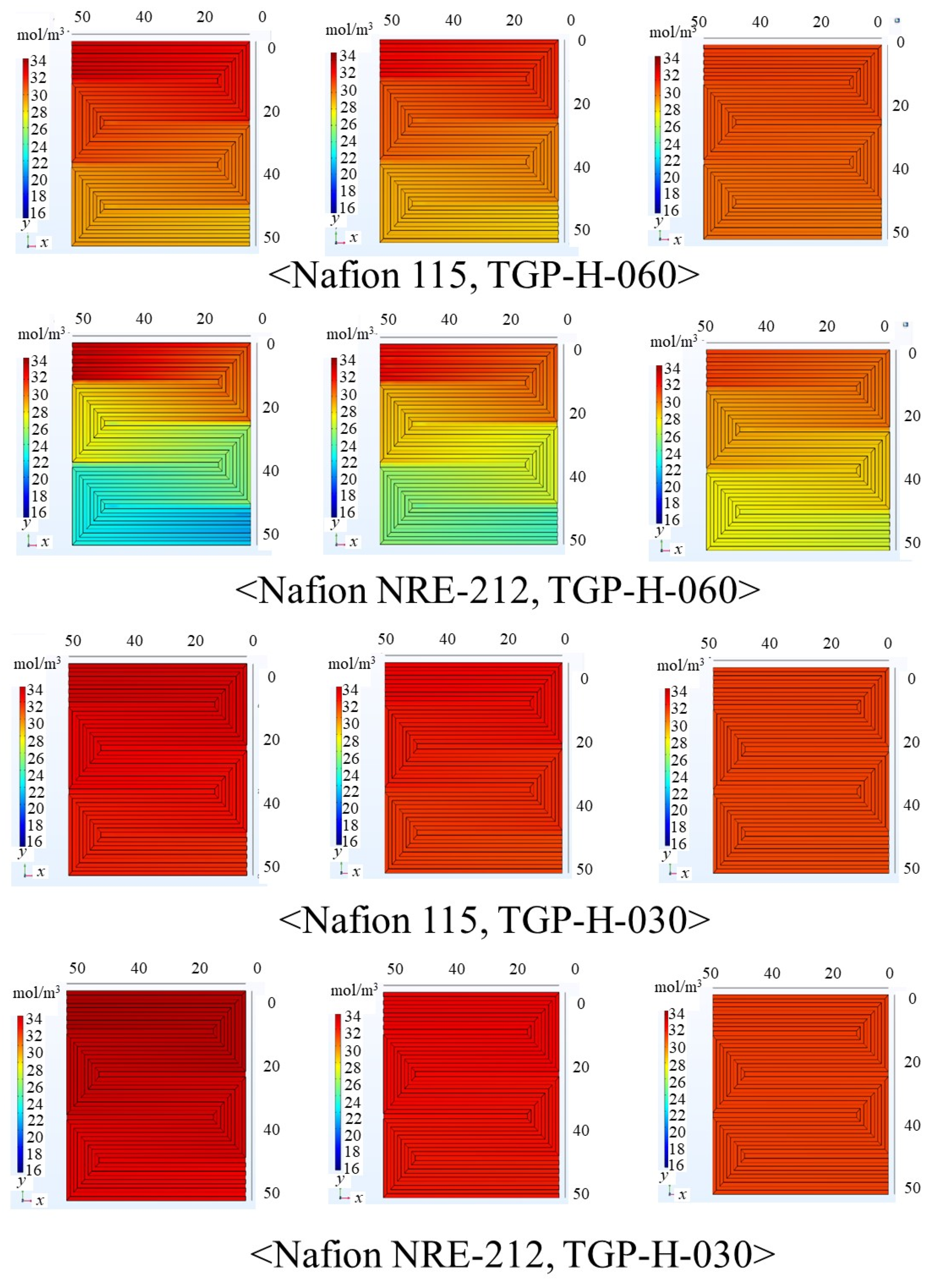Energies 15 05936 g002 Energies 15 05936 g002