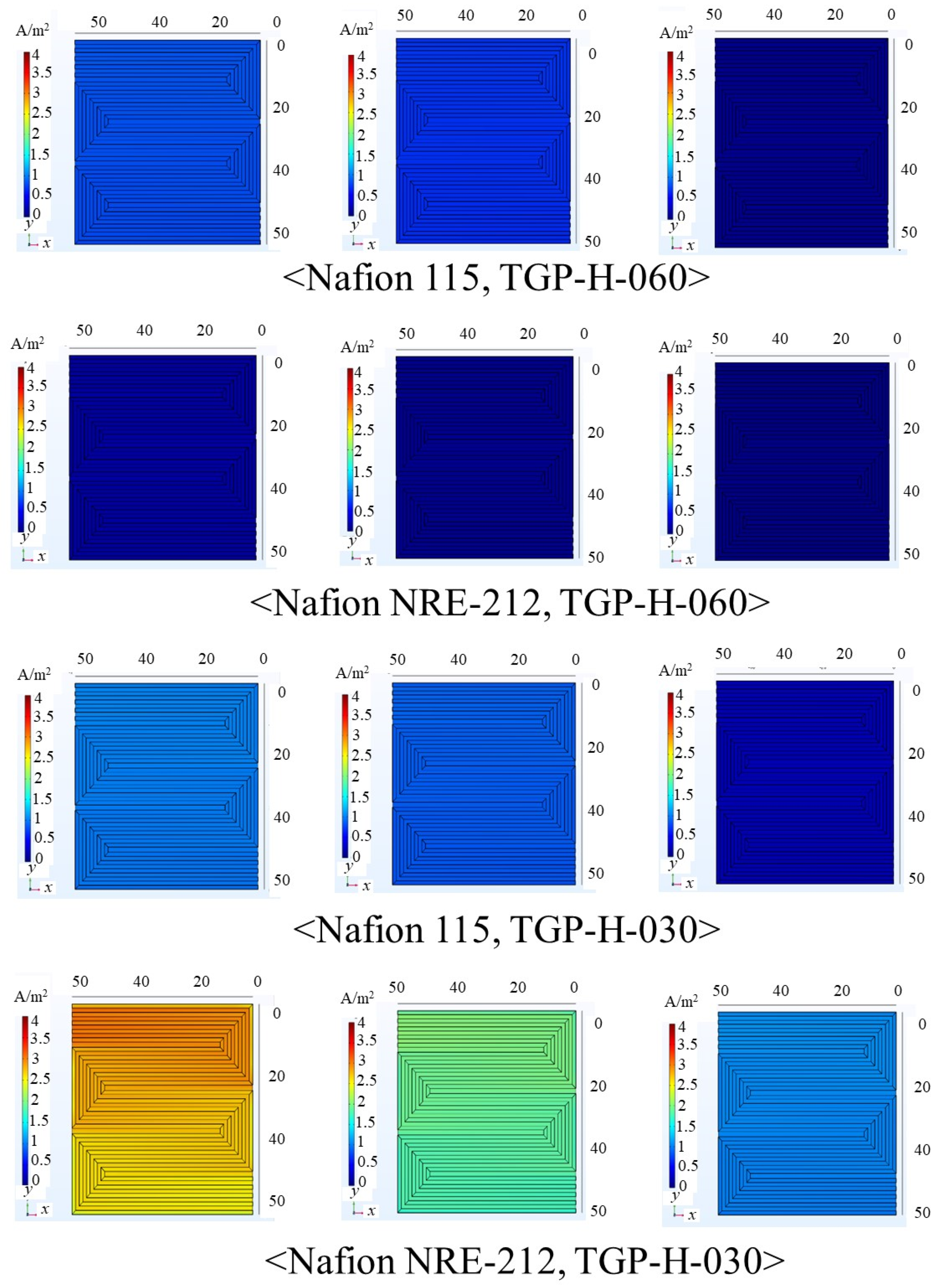 Energies 15 05936 g006 Energies 15 05936 g006