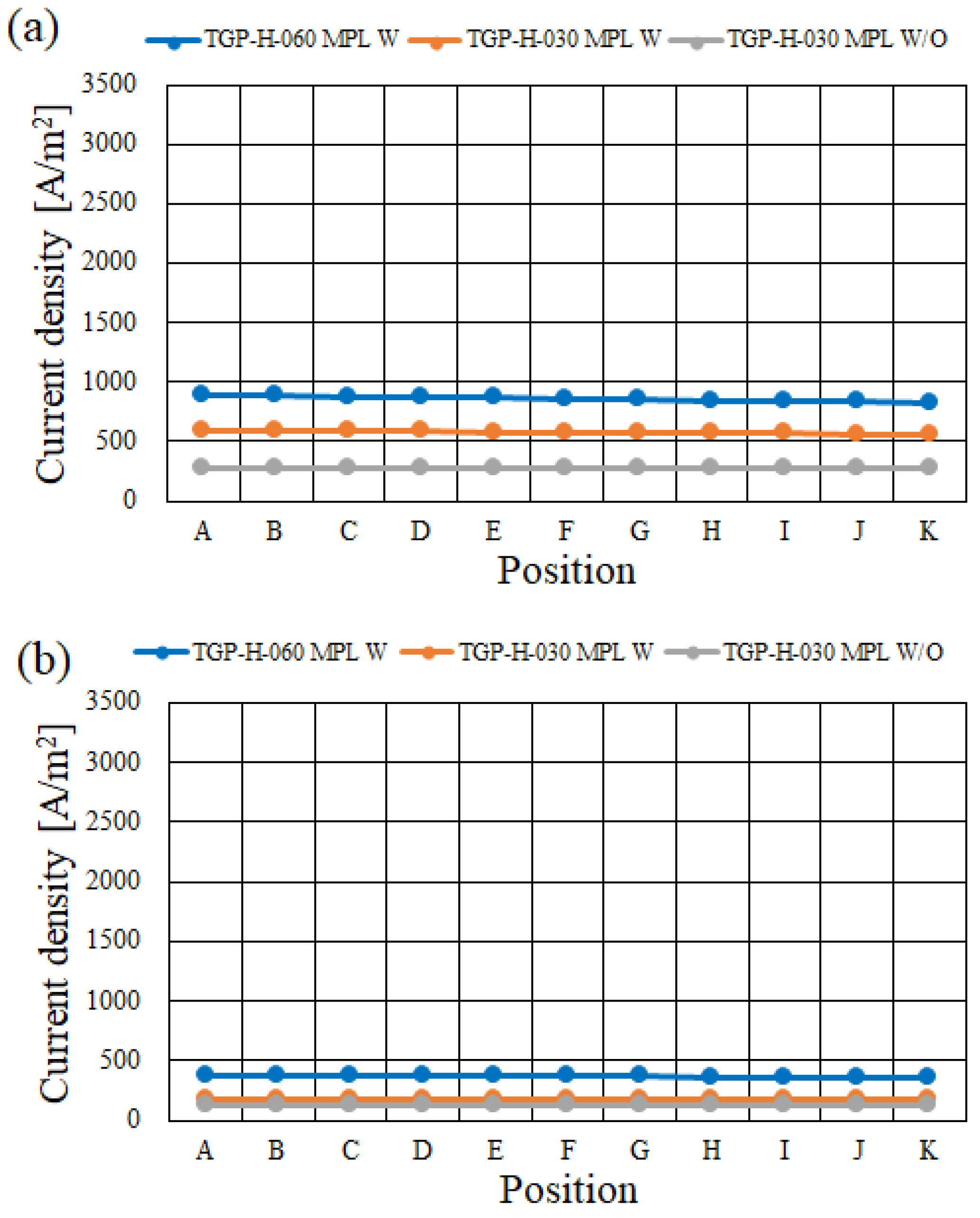 Energies 15 05936 g016 Energies 15 05936 g016