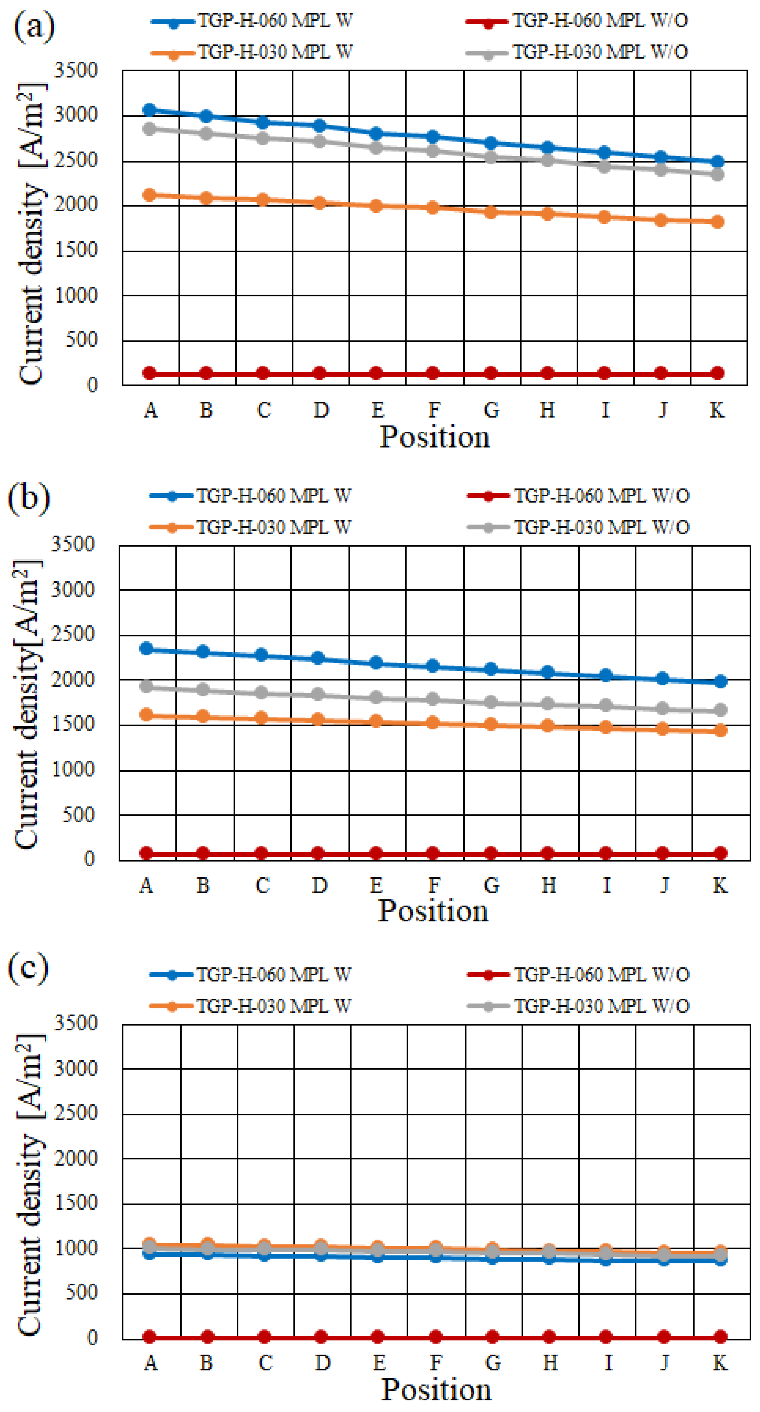 Energies 15 05936 g019 Energies 15 05936 g019