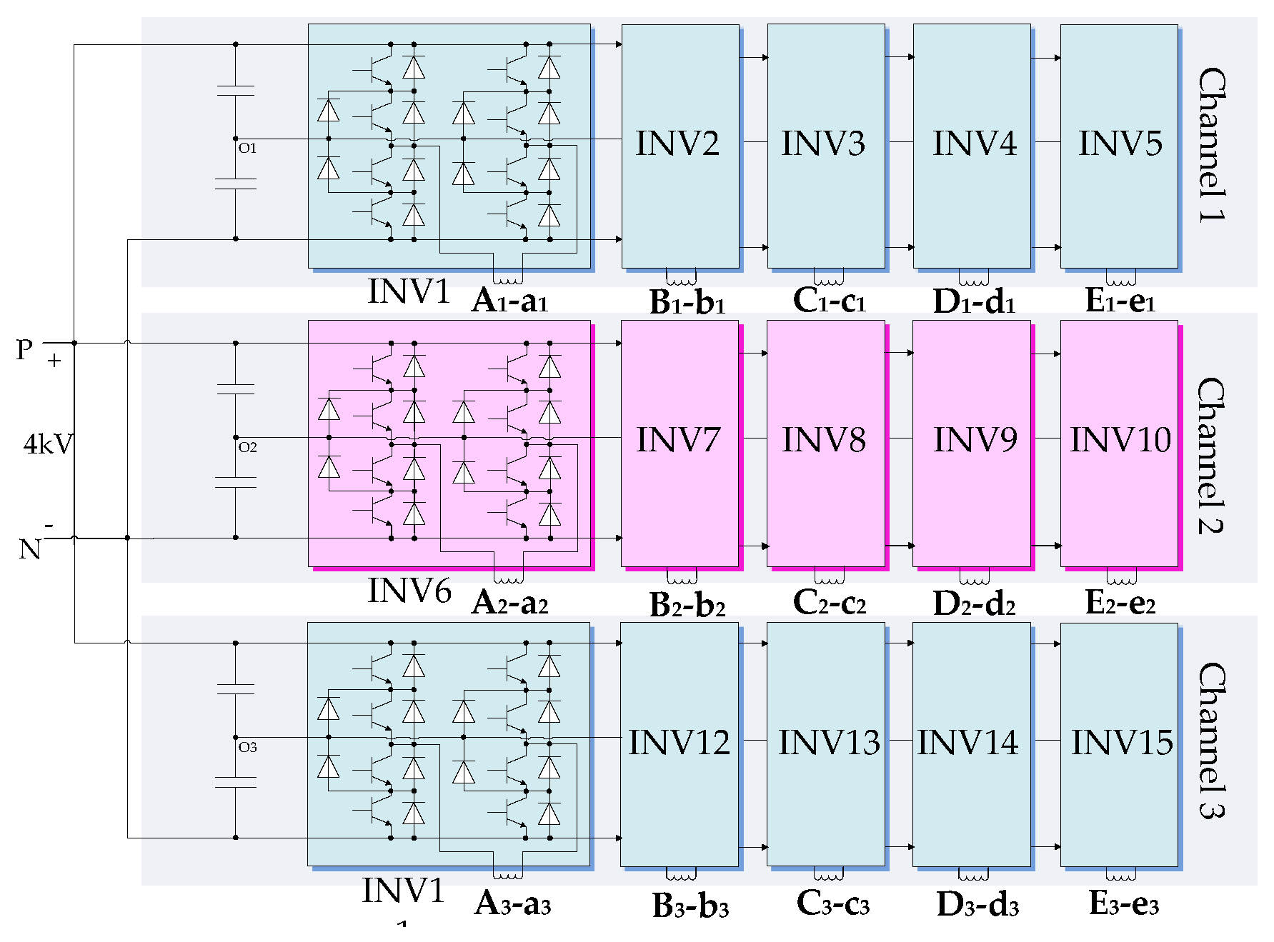 Energies 15 05937 g001 550