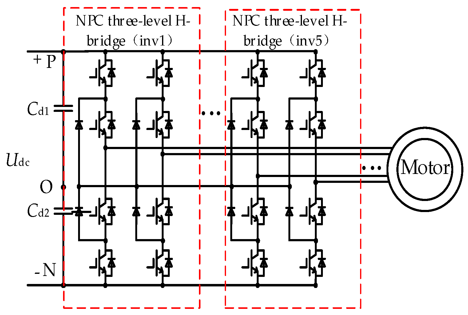 Energies 15 05937 g006 550