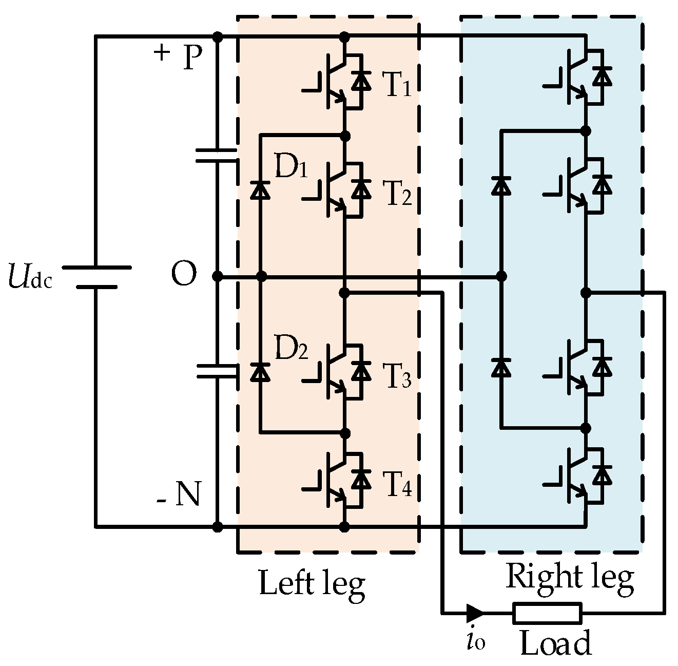 Energies 15 05937 g007 550