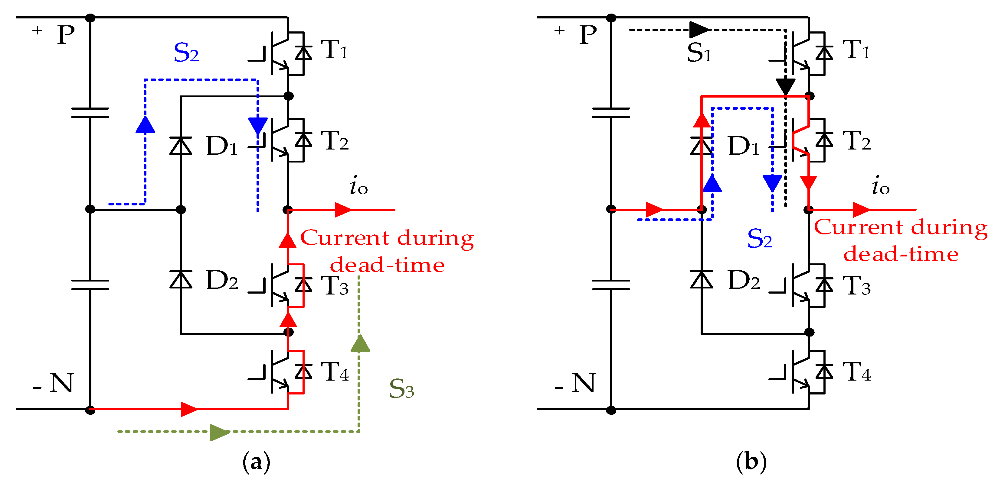 Energies 15 05937 g011 550