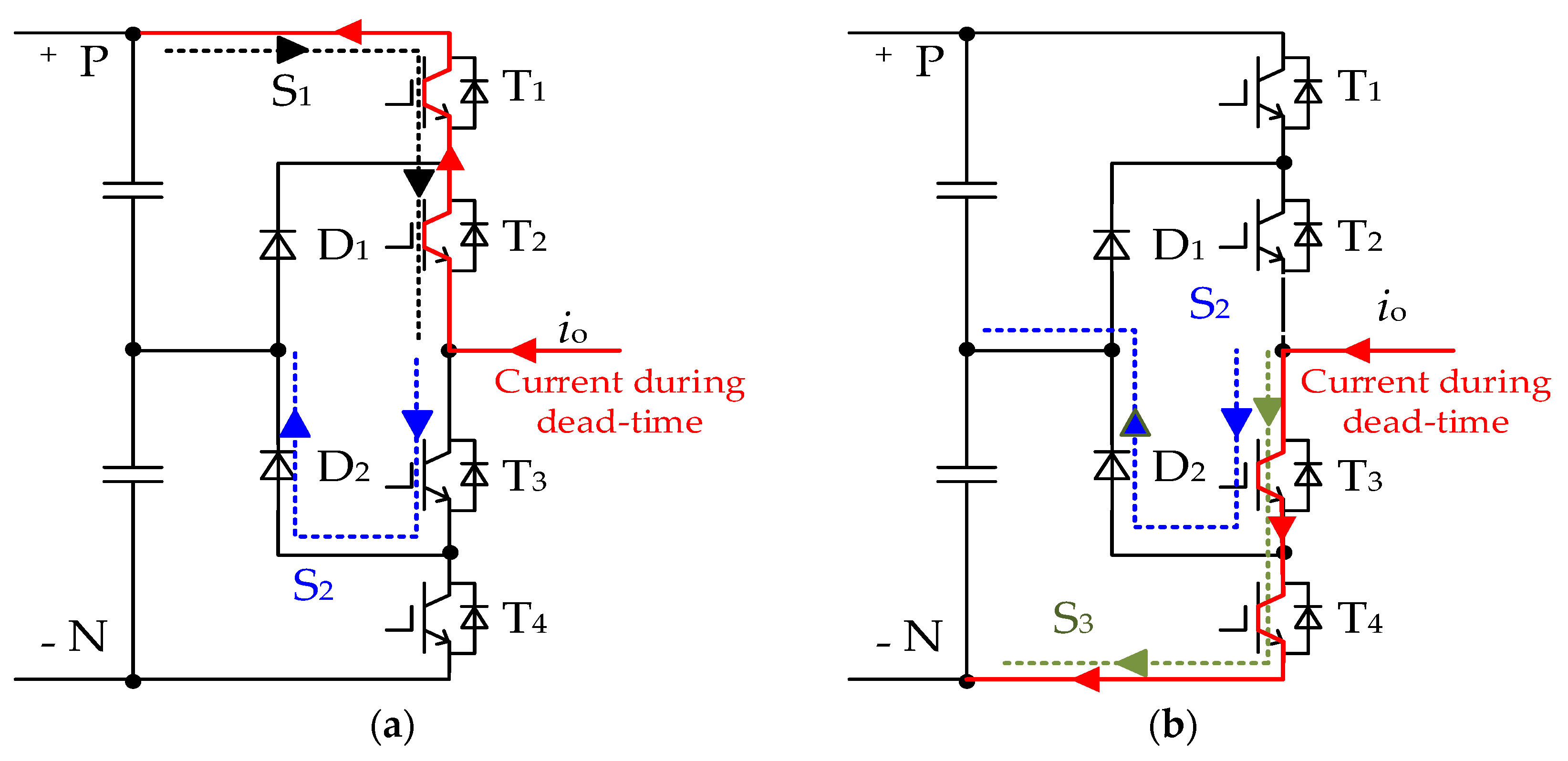 Energies 15 05937 g013 550