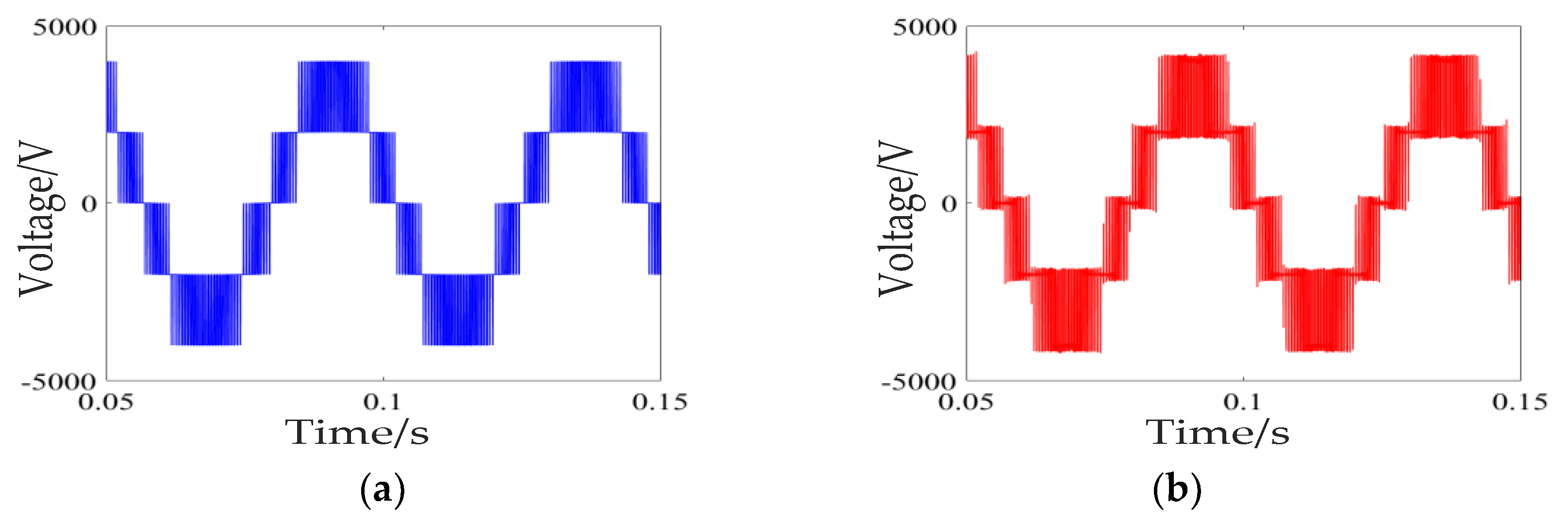Energies 15 05937 g019 550