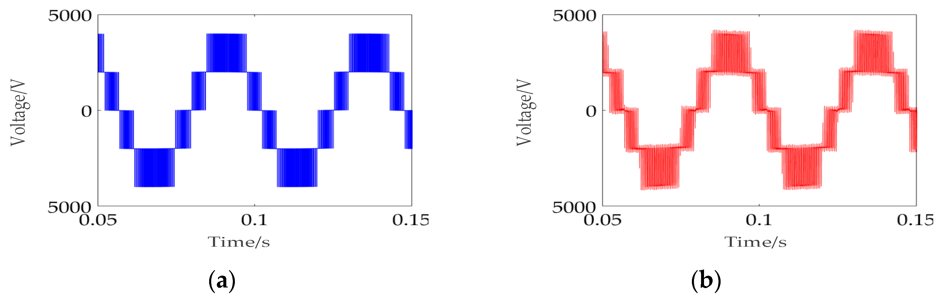 Energies 15 05937 g021 550