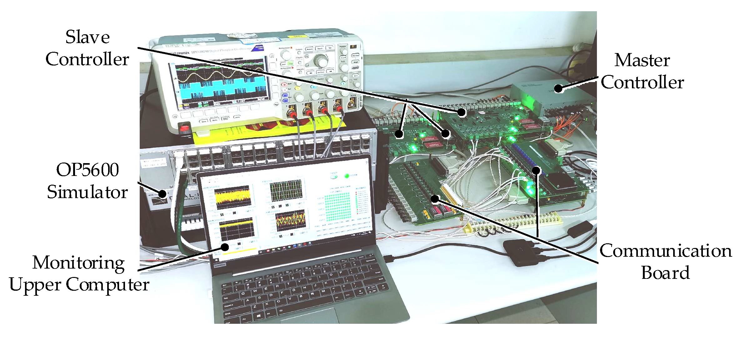 Energies 15 05937 g031 550