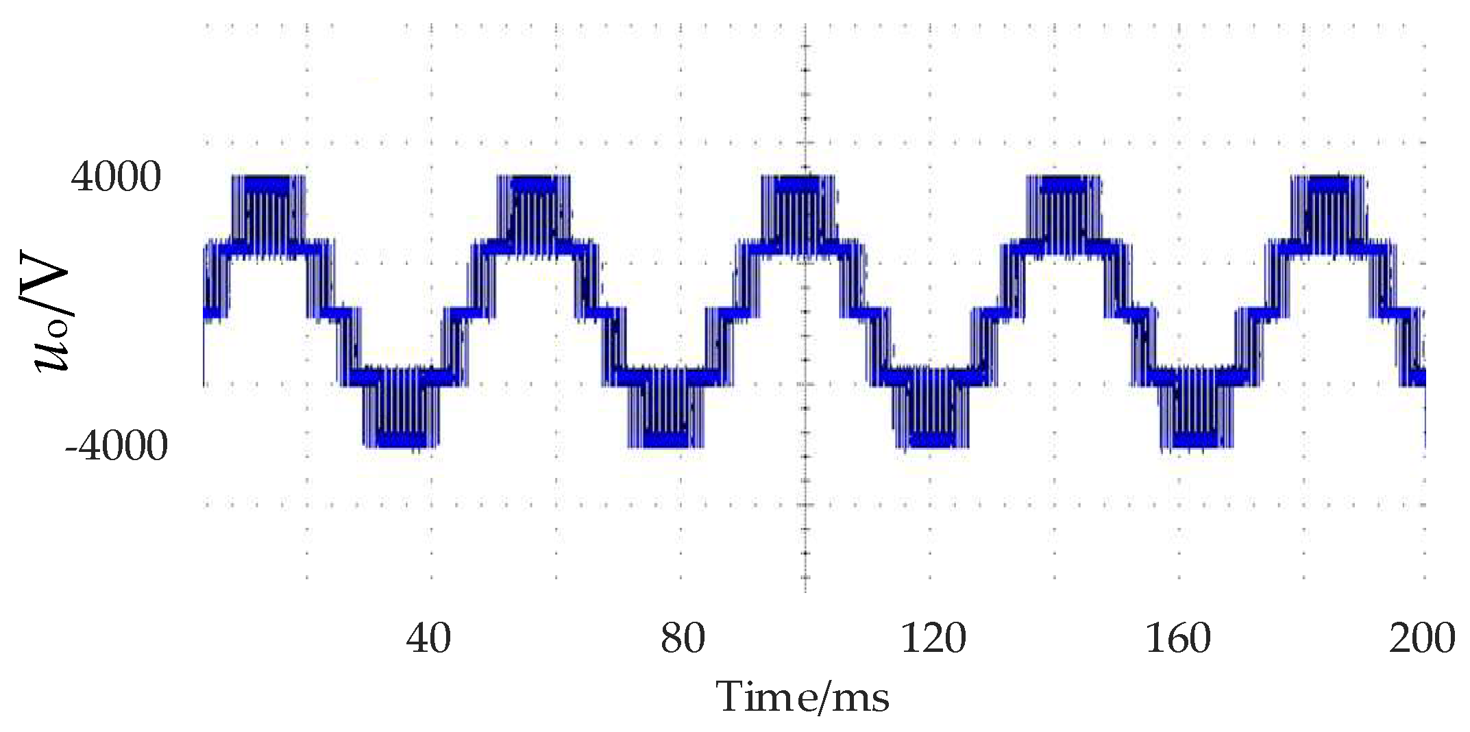 Energies 15 05937 g032 550
