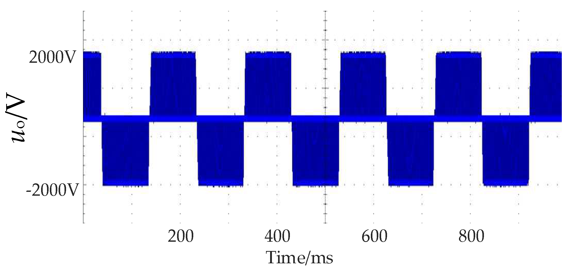 Energies 15 05937 g034 550