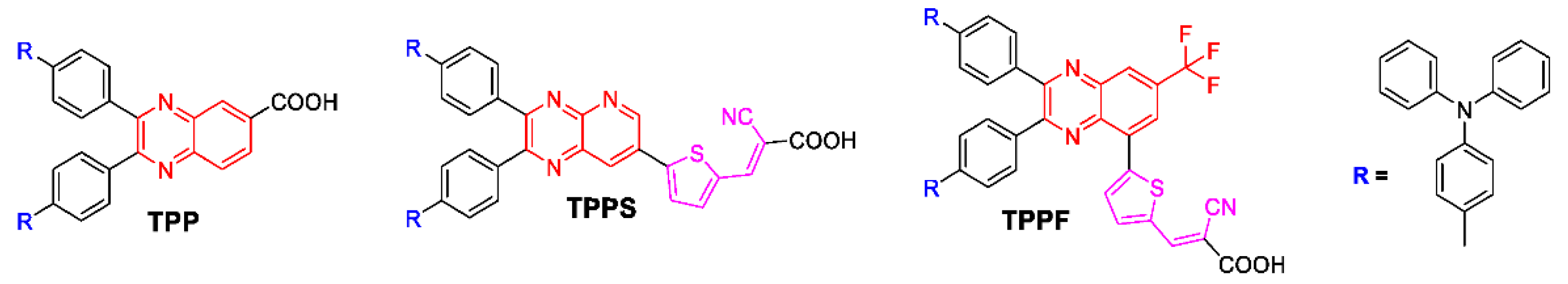 Energies 15 05938 g001 550