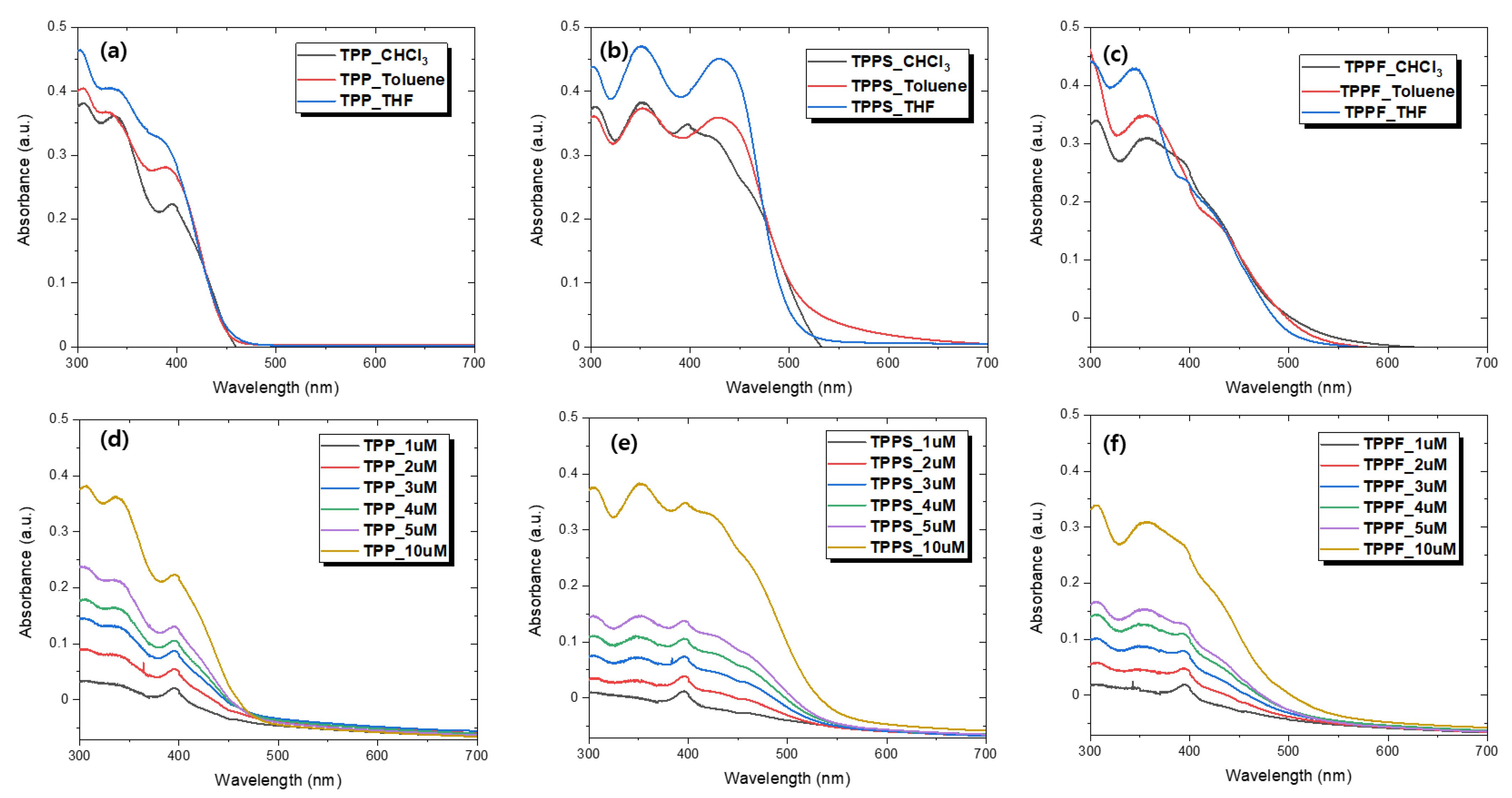 Energies 15 05938 g004 550