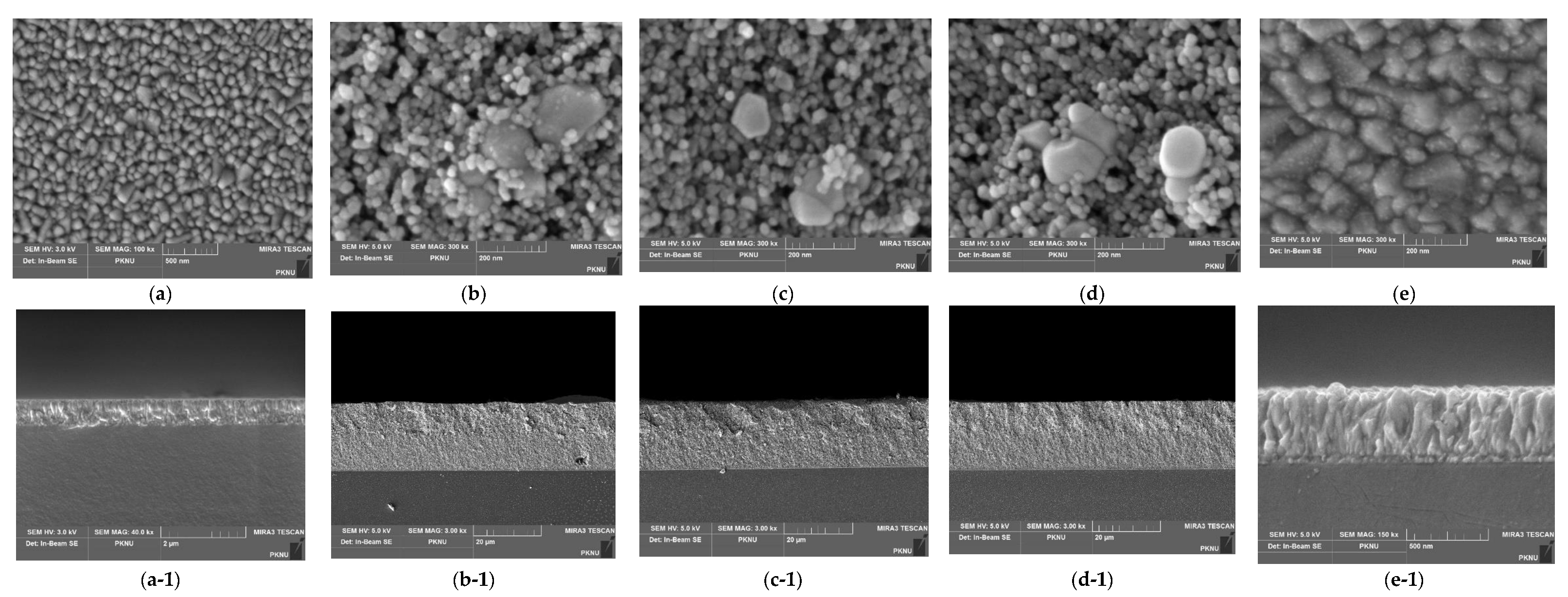 Energies 15 05938 g008 550