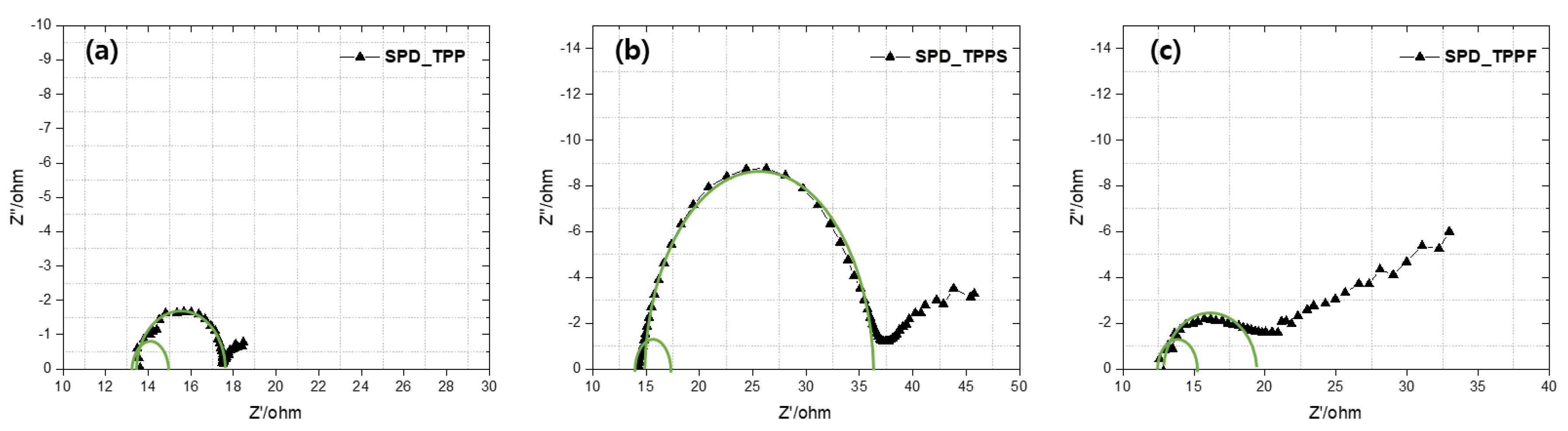 Energies 15 05938 g011 550