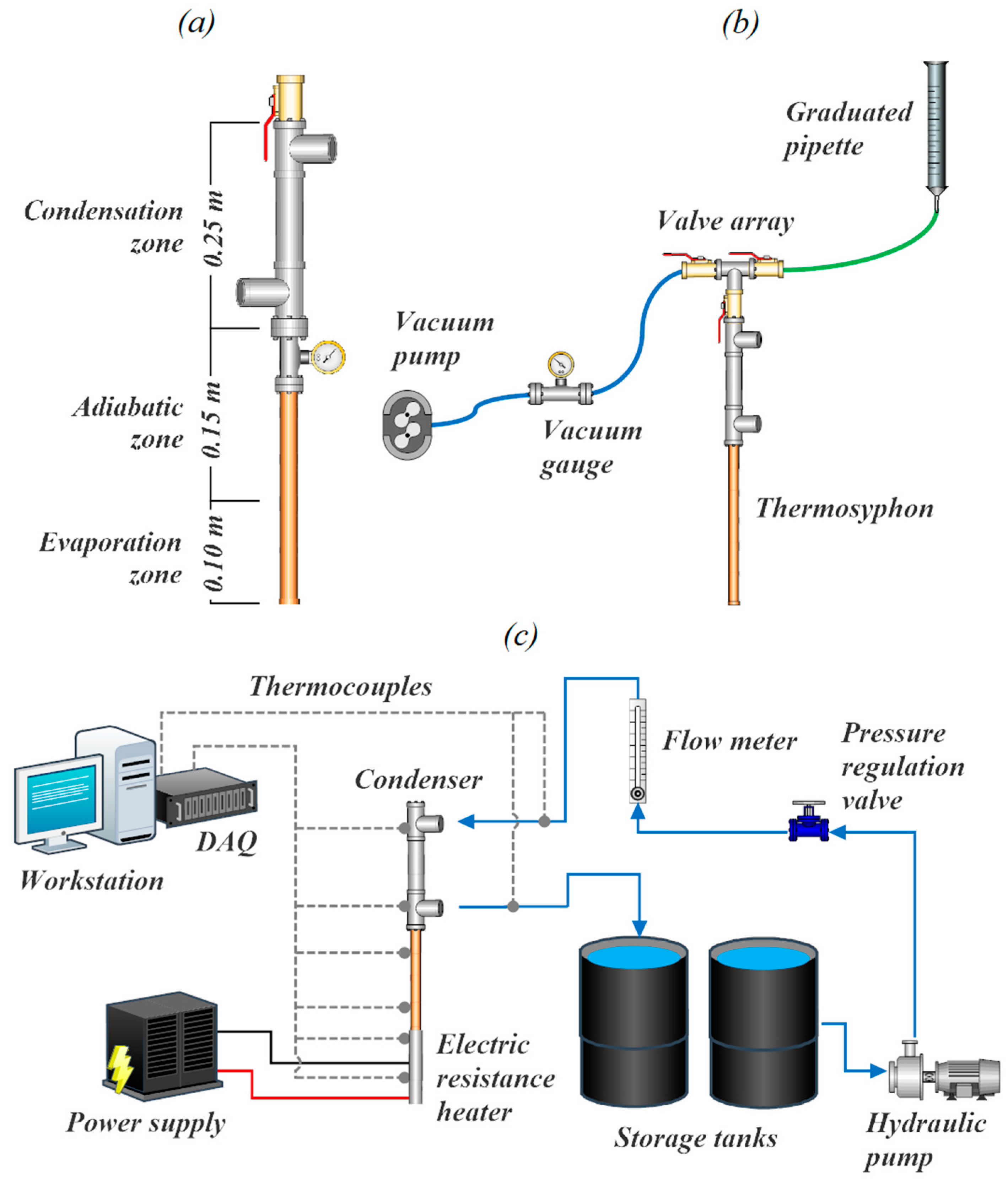 Energies 15 05939 g003