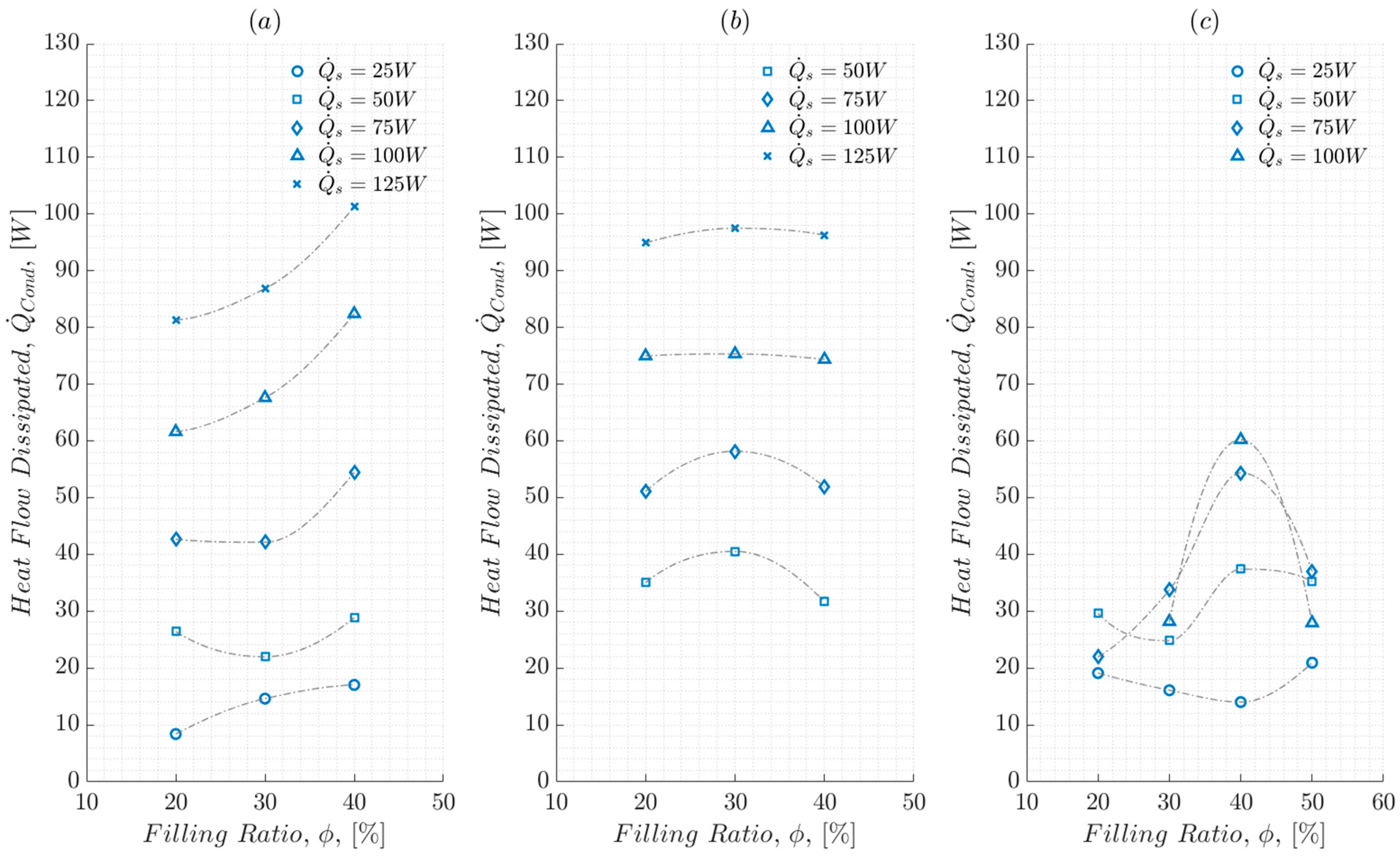 Energies 15 05939 g004