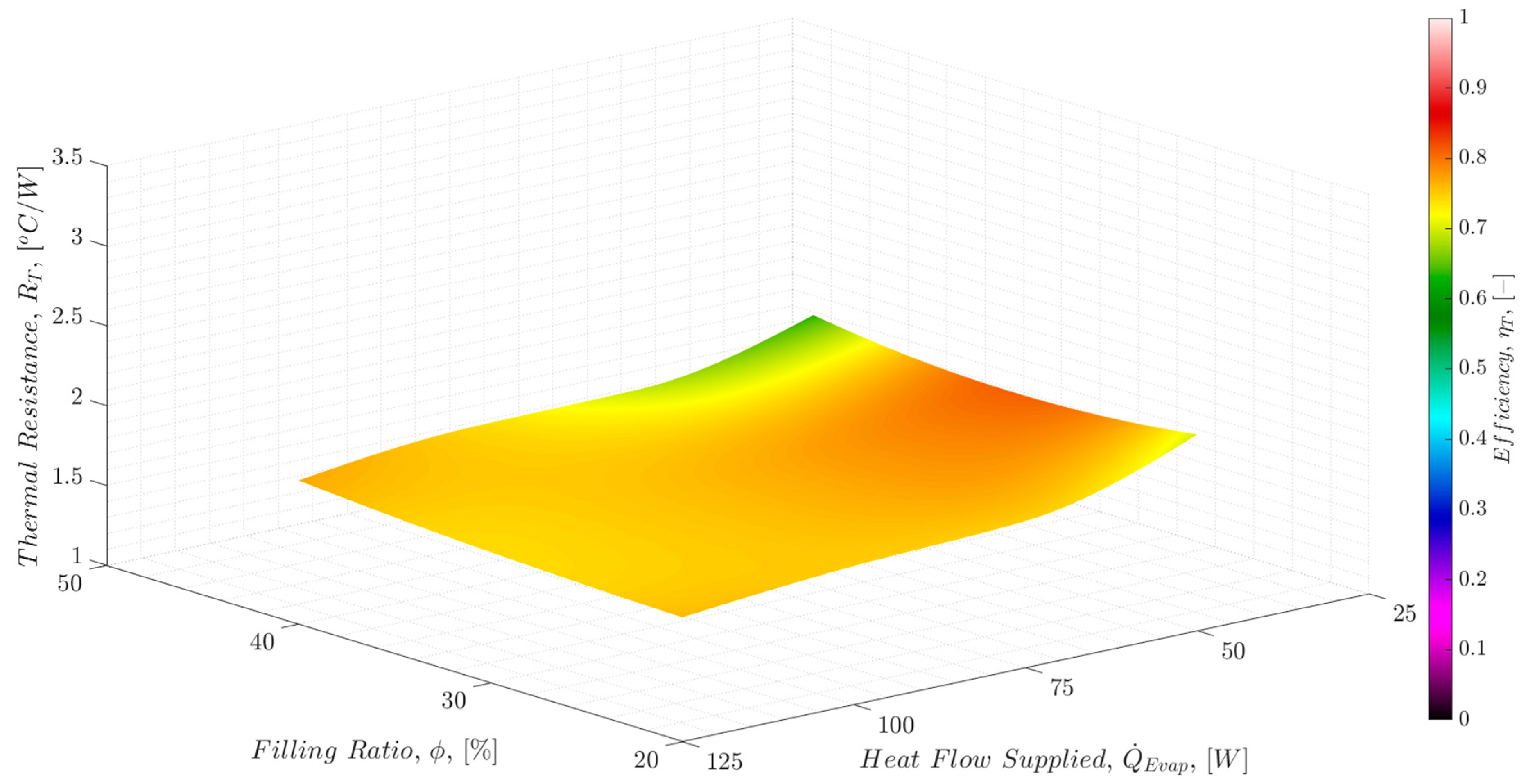 Energies 15 05939 g008