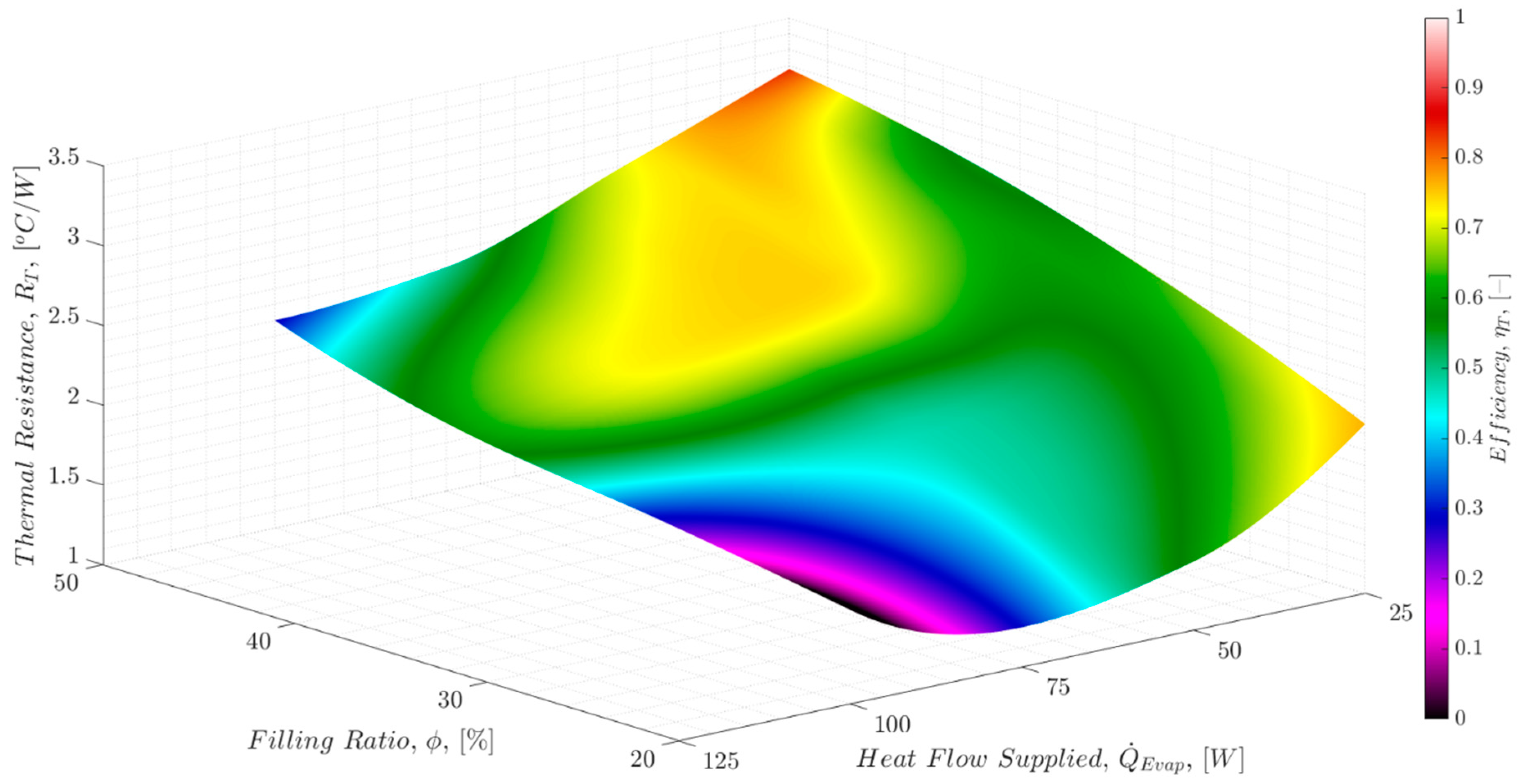 Energies 15 05939 g009